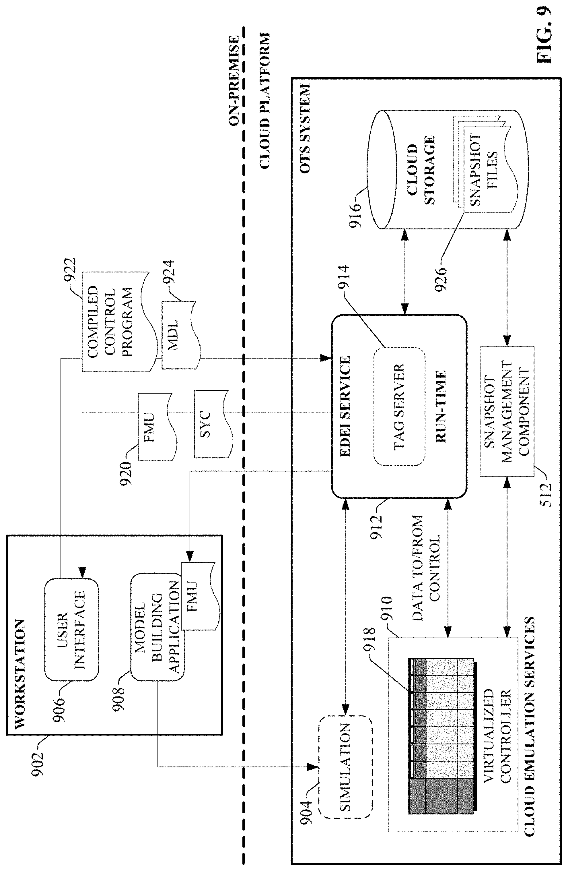 Patent US11783725 Figure 9 – Snapshot management architecture for process control operator training system lifecycle