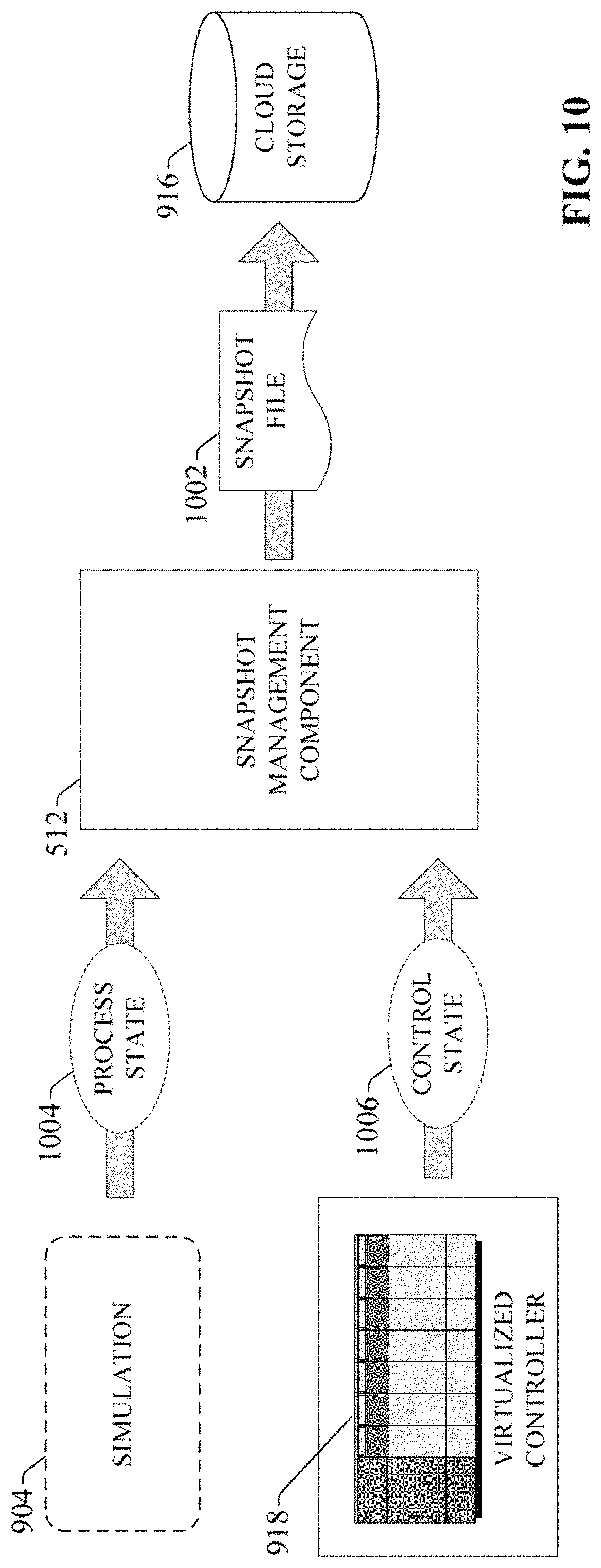 Patent US11783725 Figure 10 – Snapshot management architecture for process control operator training system lifecycle