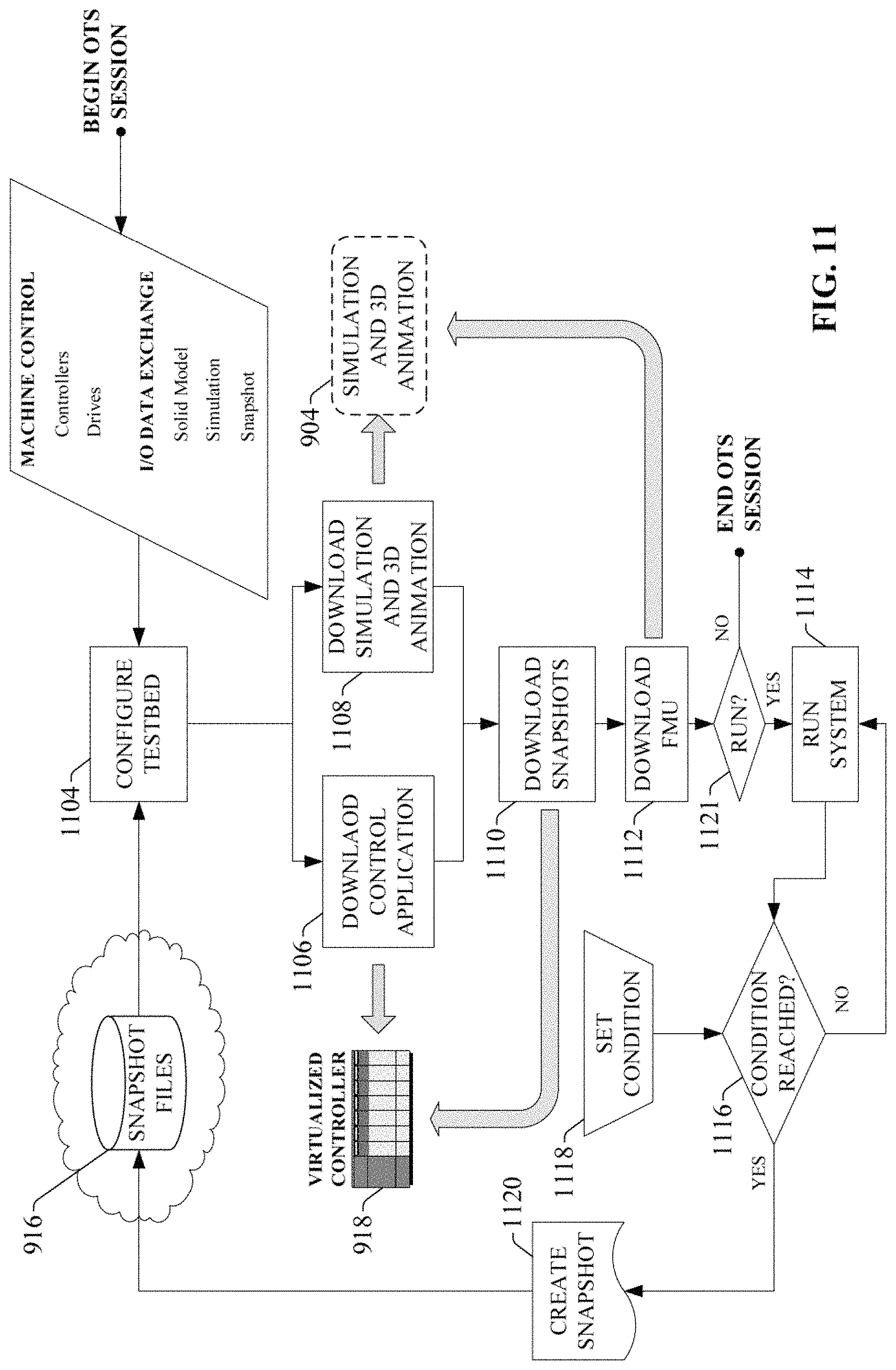 Patent US11783725 Figure 11 – Snapshot management architecture for process control operator training system lifecycle