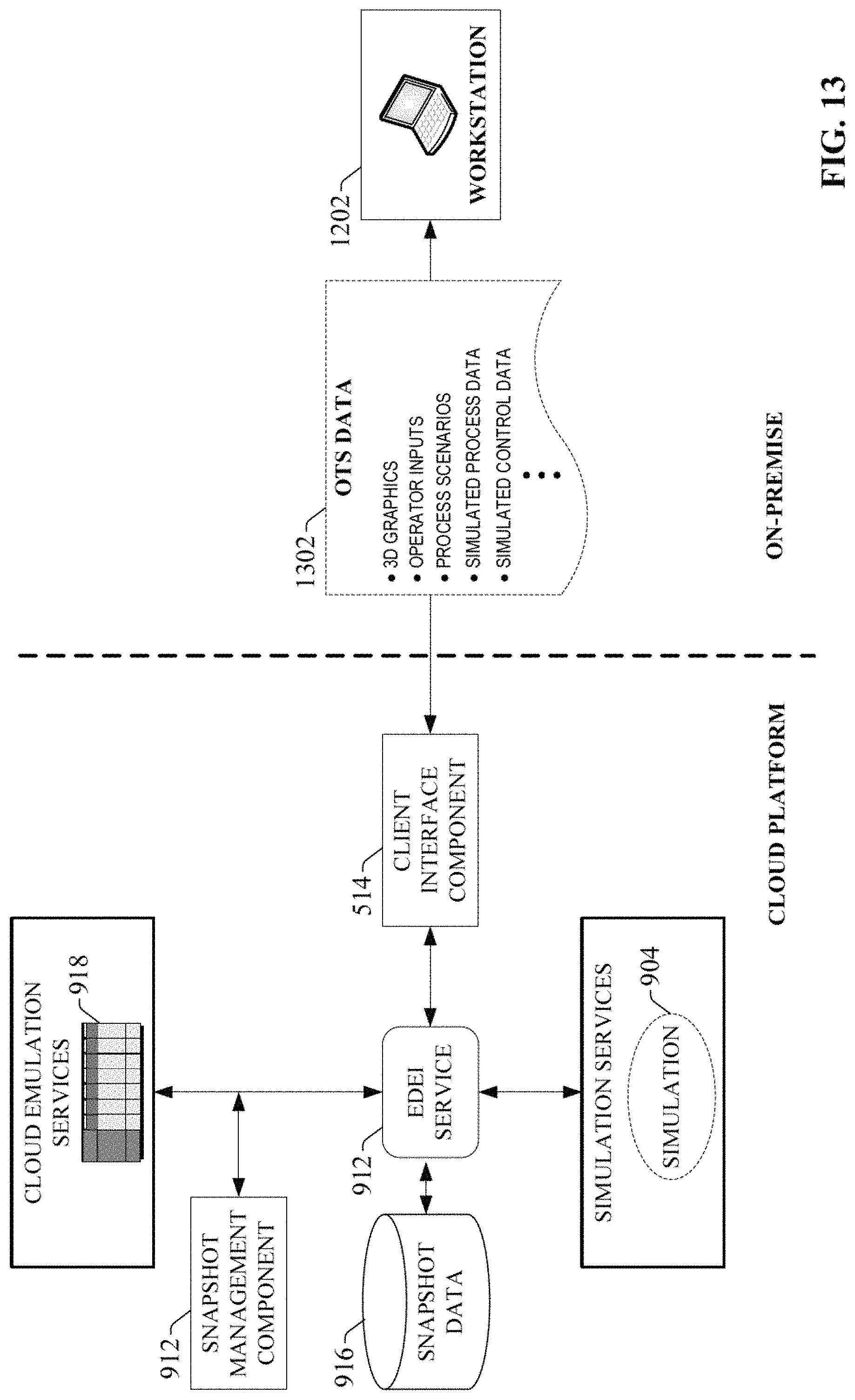 Patent US11783725 Figure 13 – Snapshot management architecture for process control operator training system lifecycle