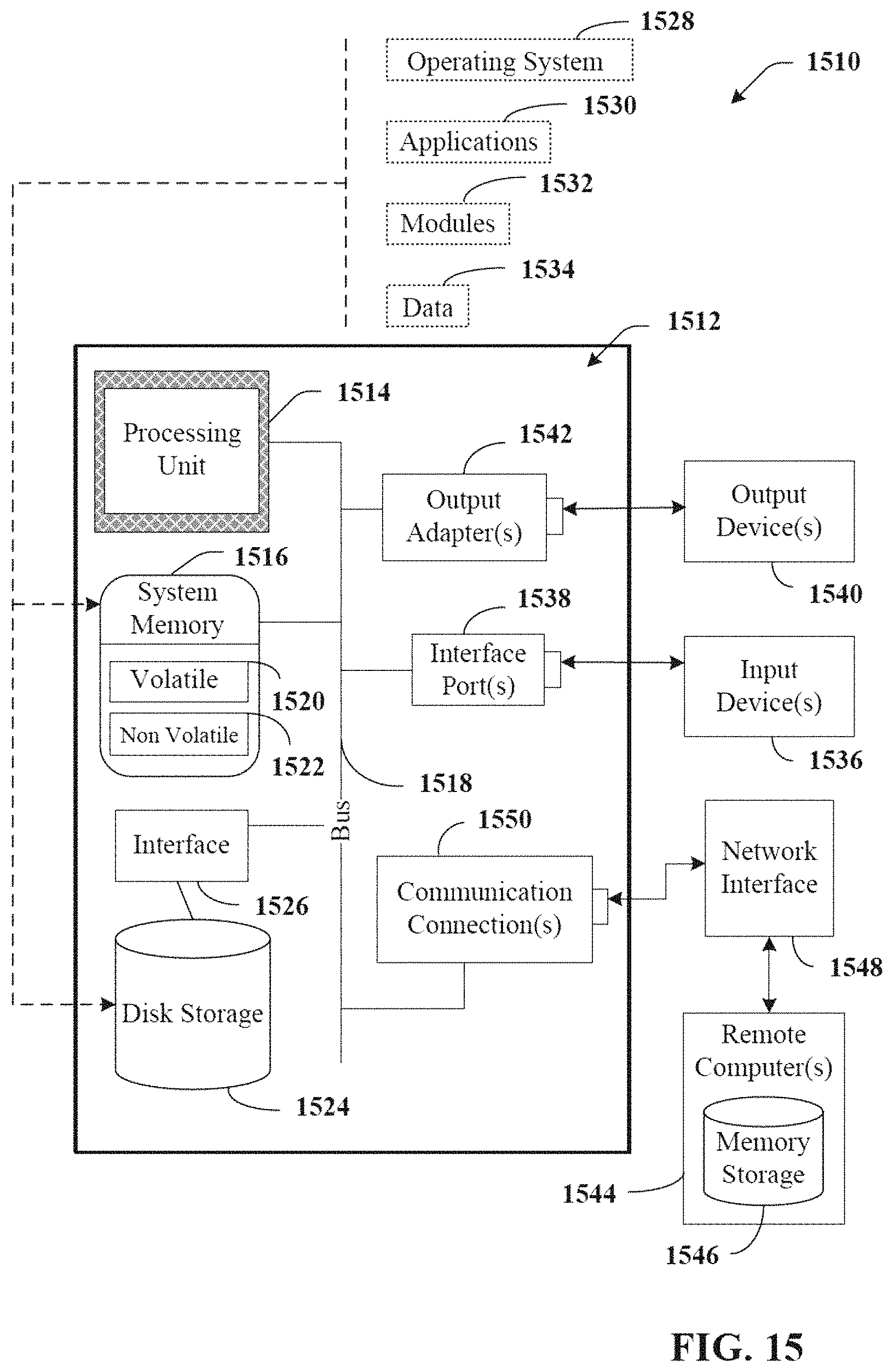 Patent US11783725 Figure 15 – Snapshot management architecture for process control operator training system lifecycle