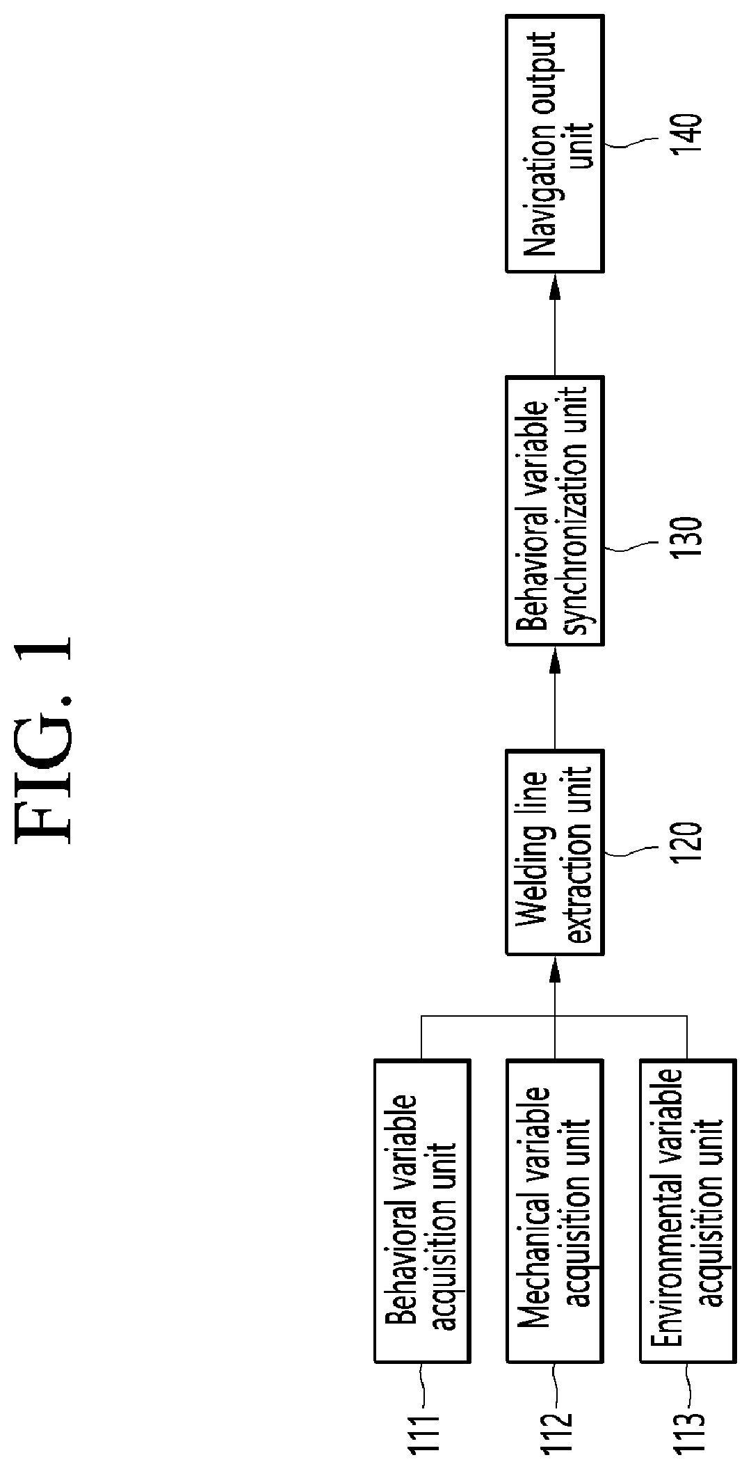 Patent US11783728 Figure 1 – Expert navigation device based on actual welding data