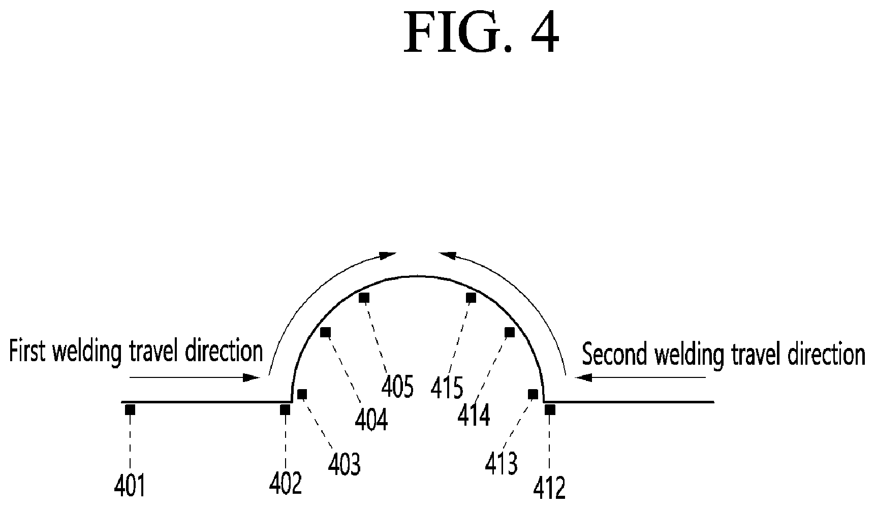 Patent US11783728 Figure 4 – Expert navigation device based on actual welding data