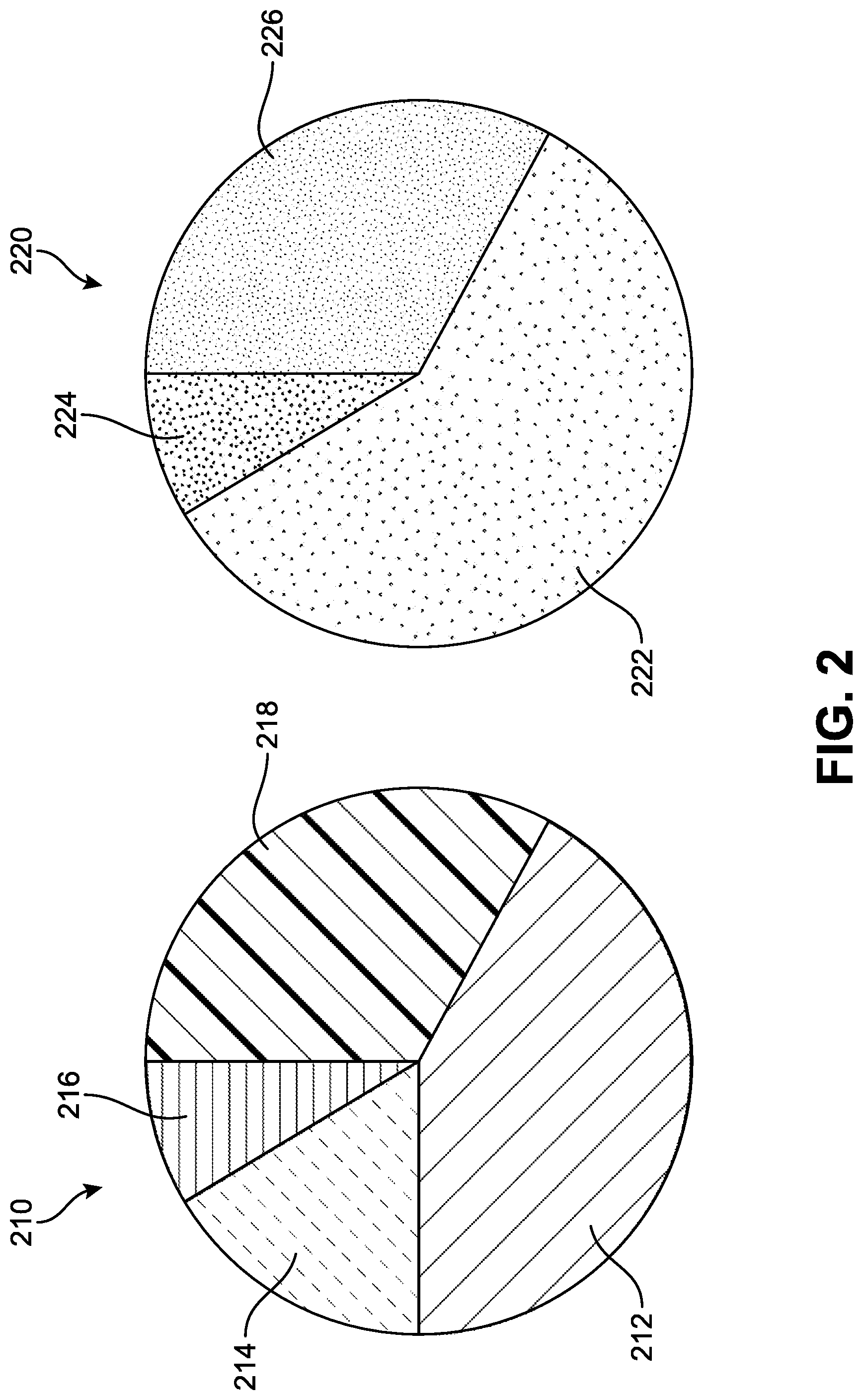 Patent US11783729 Figure 3 – Colorblind assistive technology system and method to improve image rendering for color vision deficient users by determining an estimated color value having a minimum color distance from a target color value