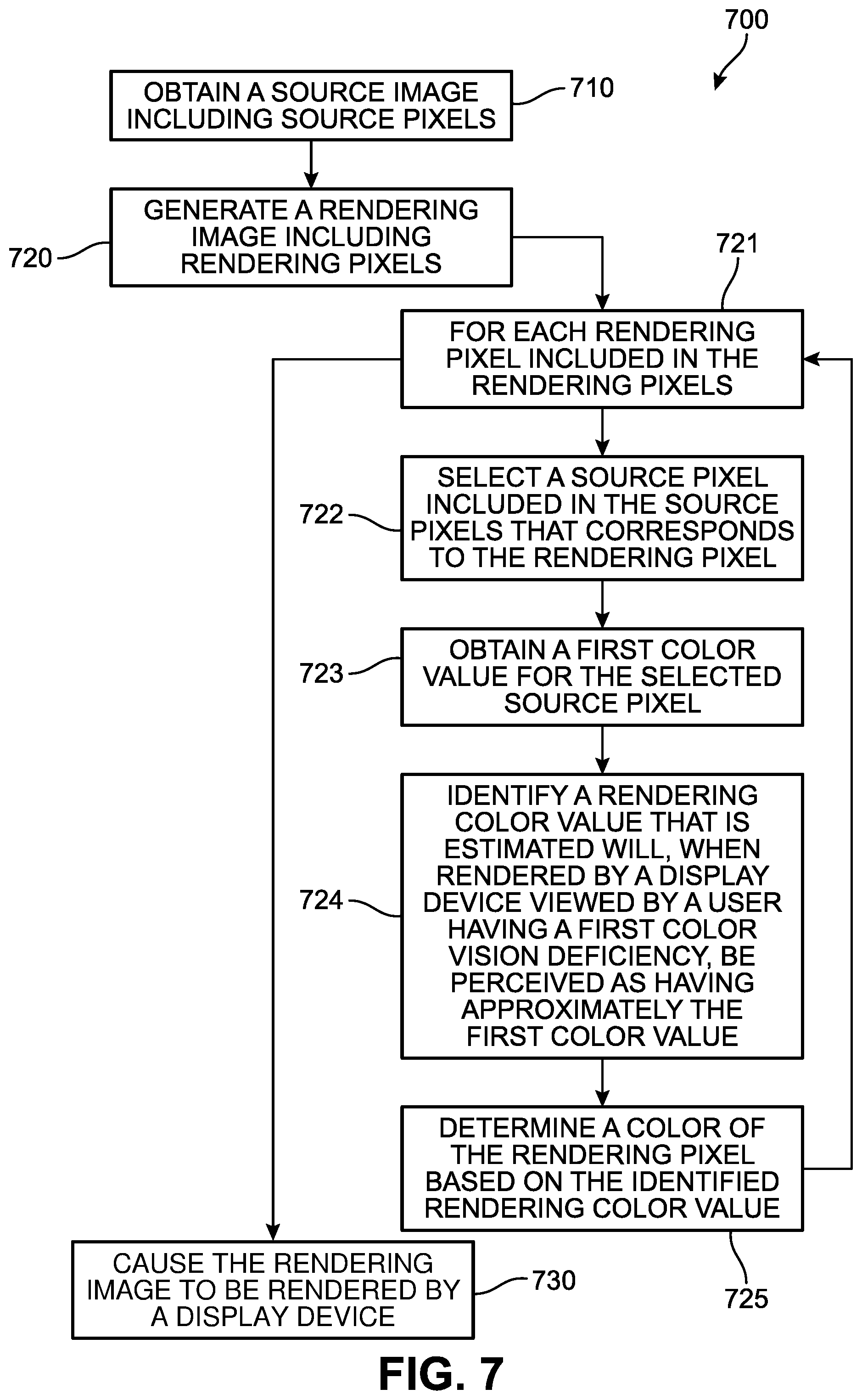 Patent US11783729 Figure 13 – Colorblind assistive technology system and method to improve image rendering for color vision deficient users by determining an estimated color value having a minimum color distance from a target color value