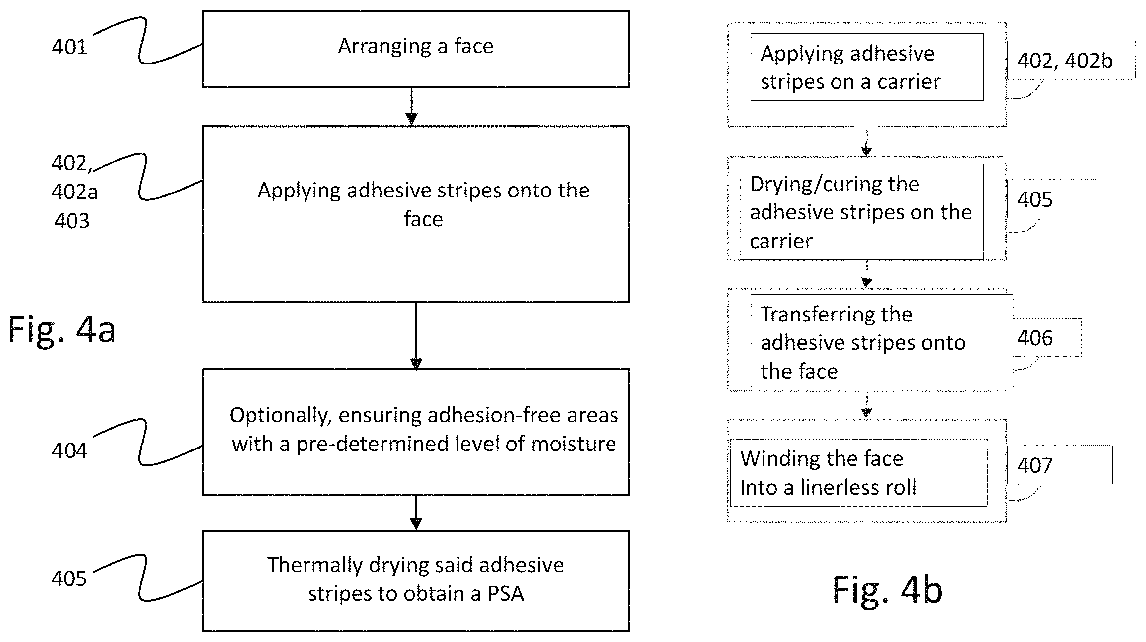 Patent US11783730 Figure 4 – Linerless label