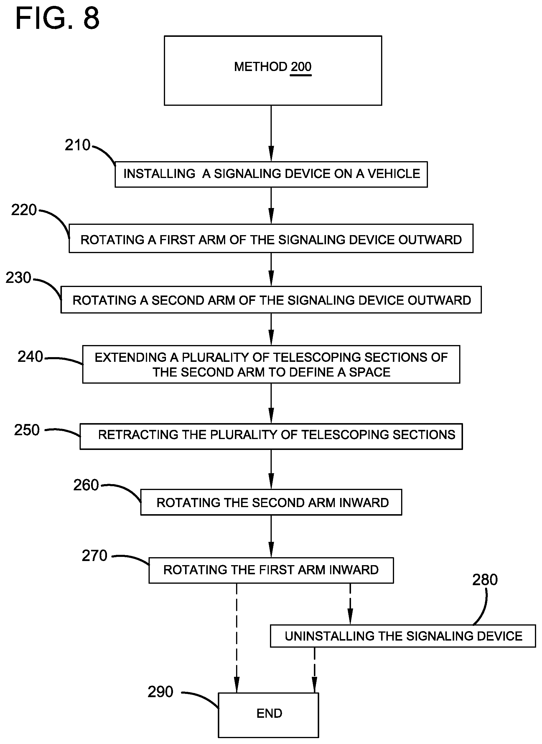 Patent US11783733 Figure 6 – Courtesy flag