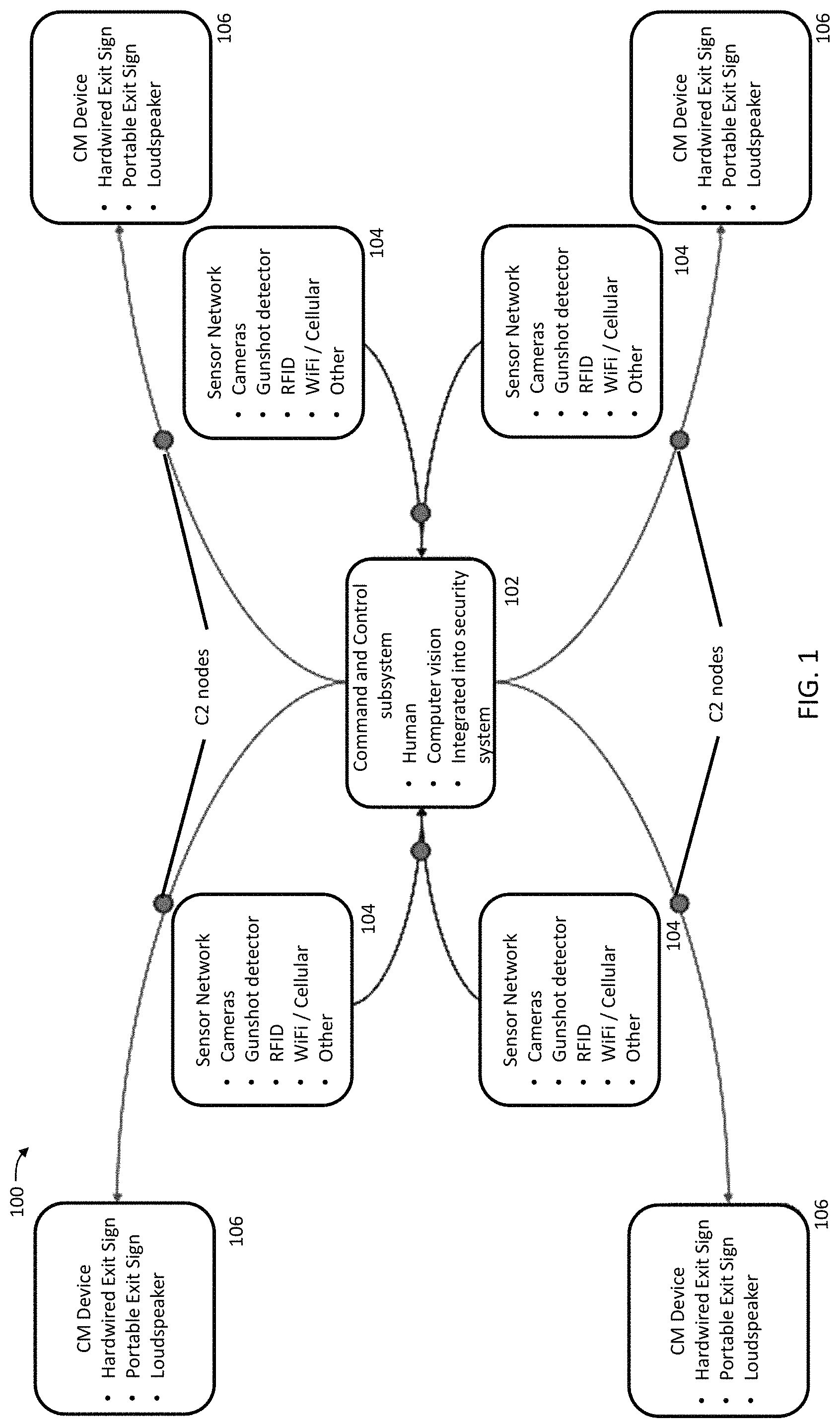 Patent US11783737 Figure 1 – Crowd traffic management system