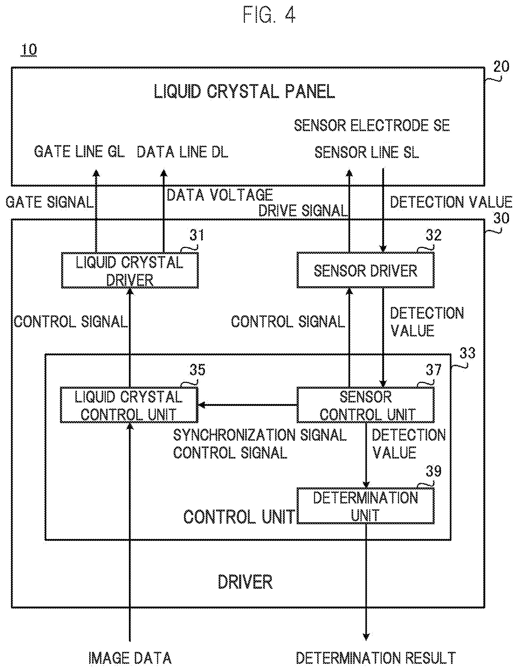 Patent US11783741 Figure 4 – Liquid crystal display device and line defect detection method