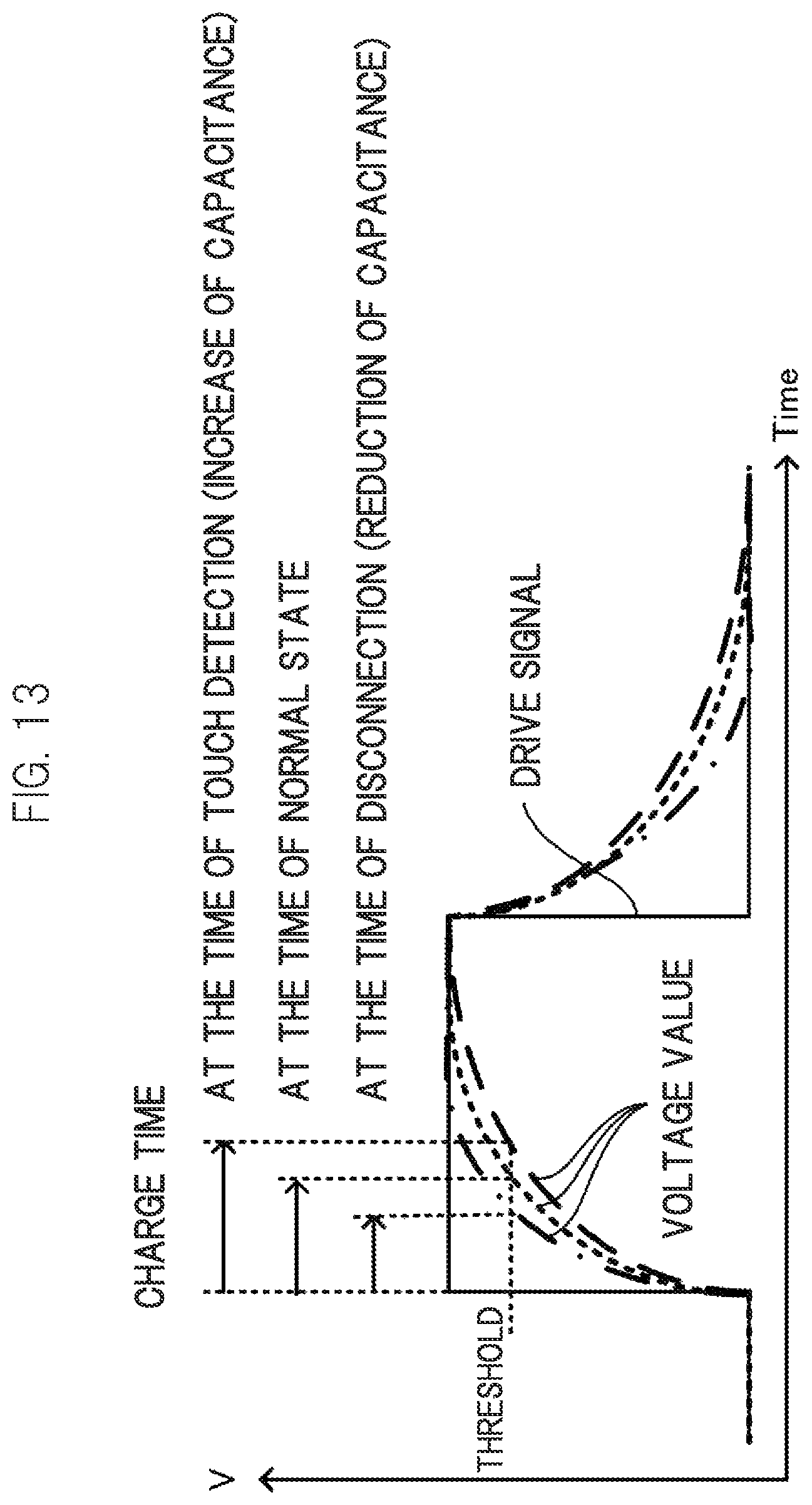 Patent US11783741 Figure 13 – Liquid crystal display device and line defect detection method