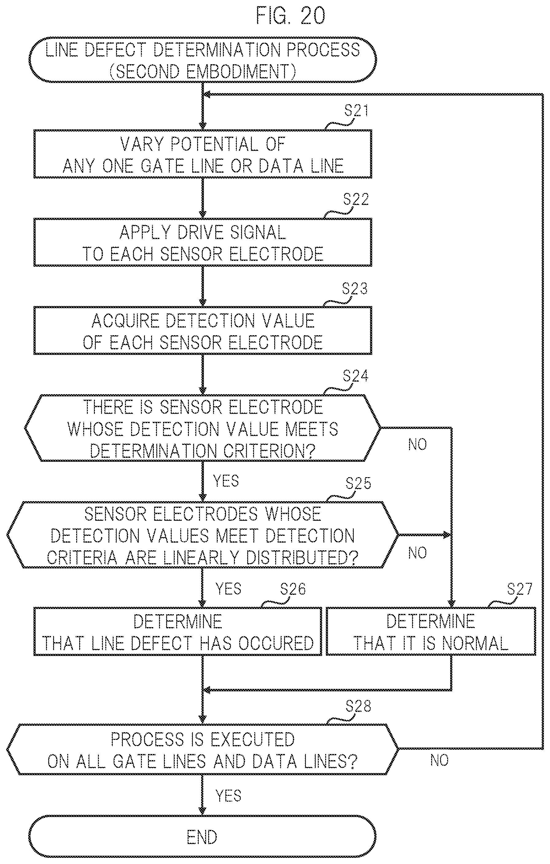 Patent US11783741 Figure 20 – Liquid crystal display device and line defect detection method