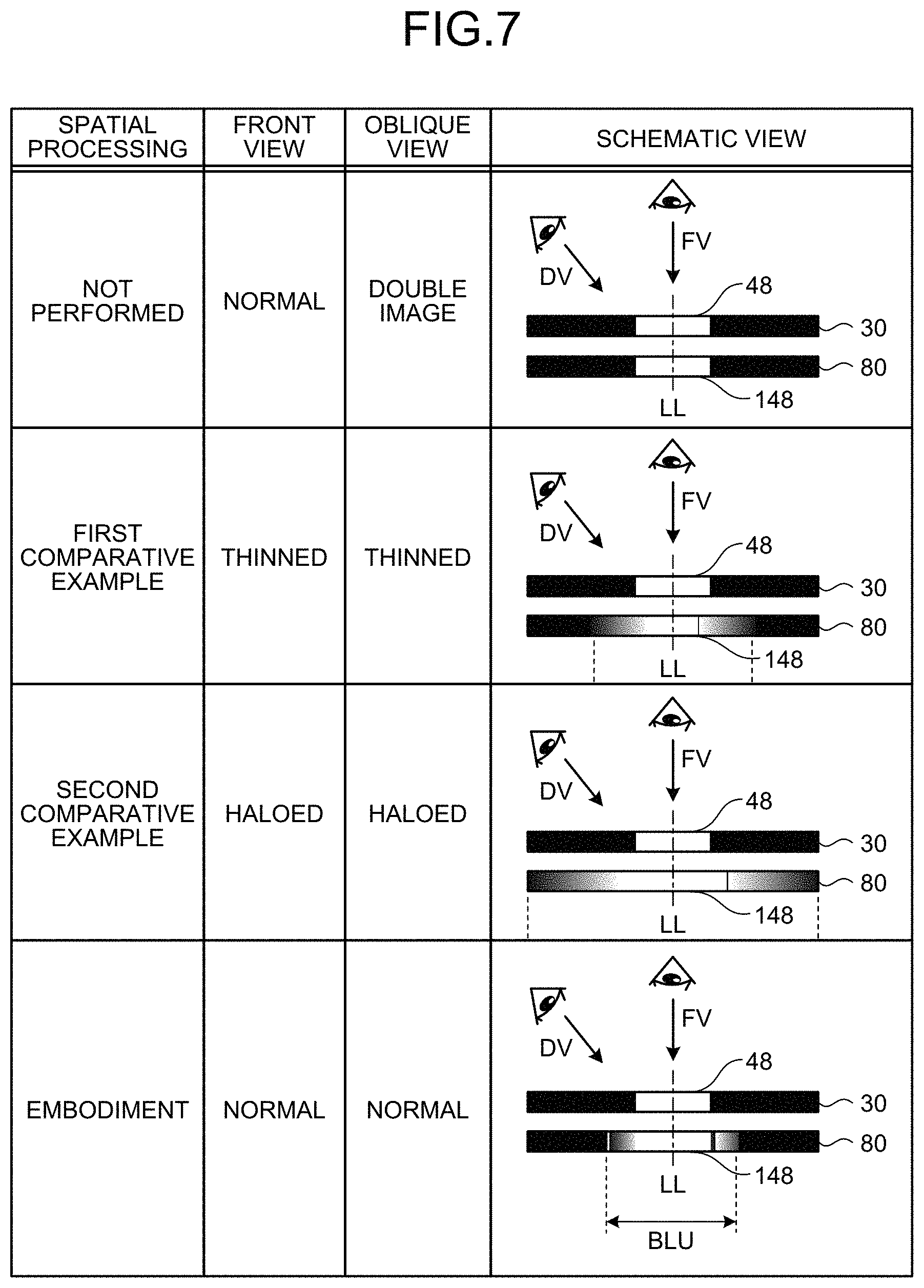 Patent US11783742 Figure 5 – Display device