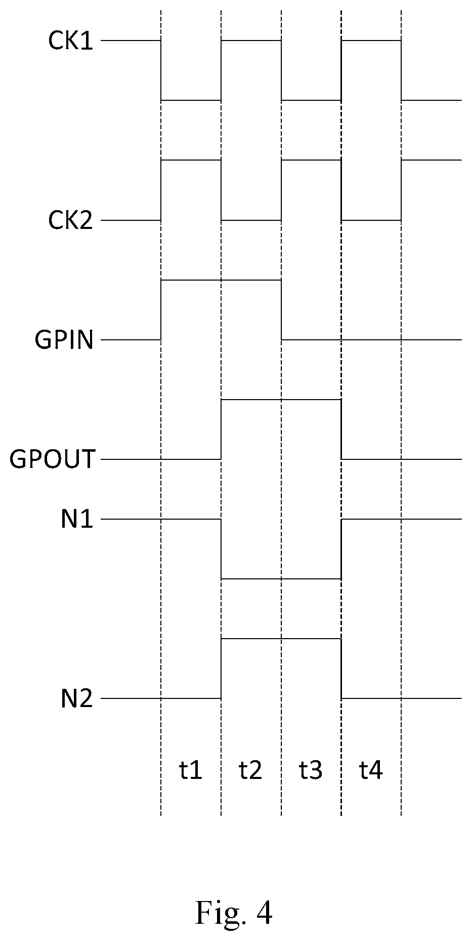 Patent US11783743 Figure 4 – Shifting register, driving method thereof, driving circuit and display device