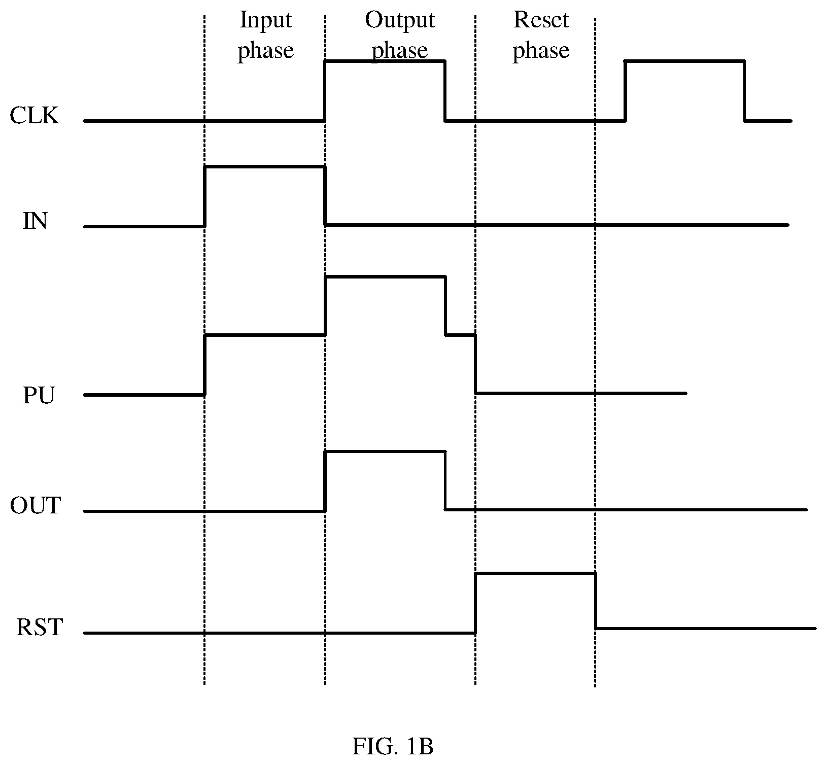 Patent US11783744 Figure 2 – Gate driving circuit, method for driving gate driving circuit and display panel