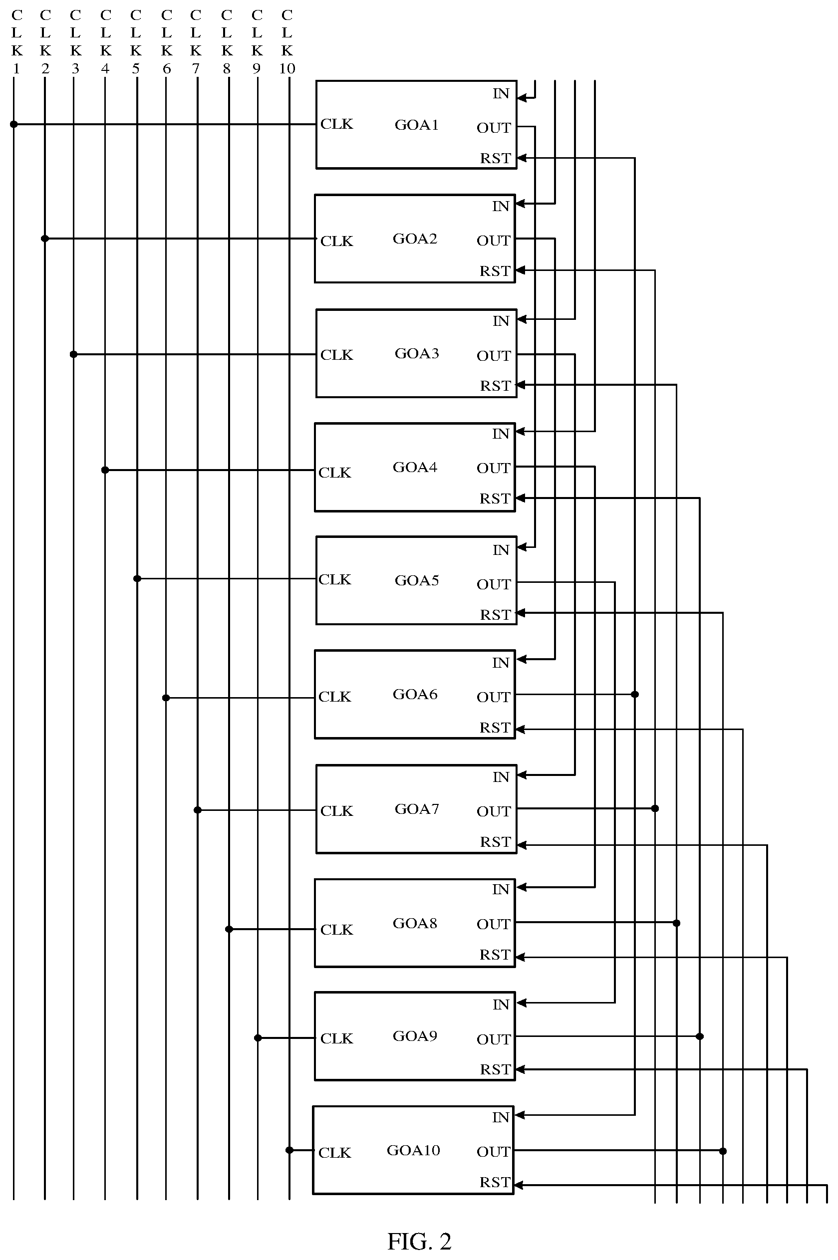 Patent US11783744 Figure 3 – Gate driving circuit, method for driving gate driving circuit and display panel