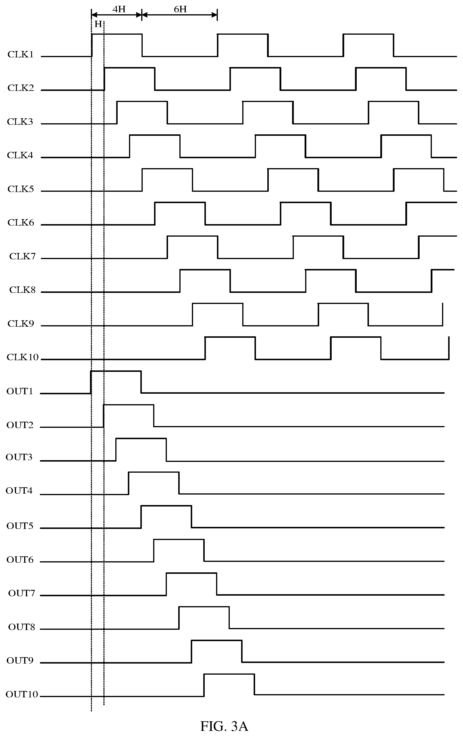 Patent US11783744 Figure 4 – Gate driving circuit, method for driving gate driving circuit and display panel