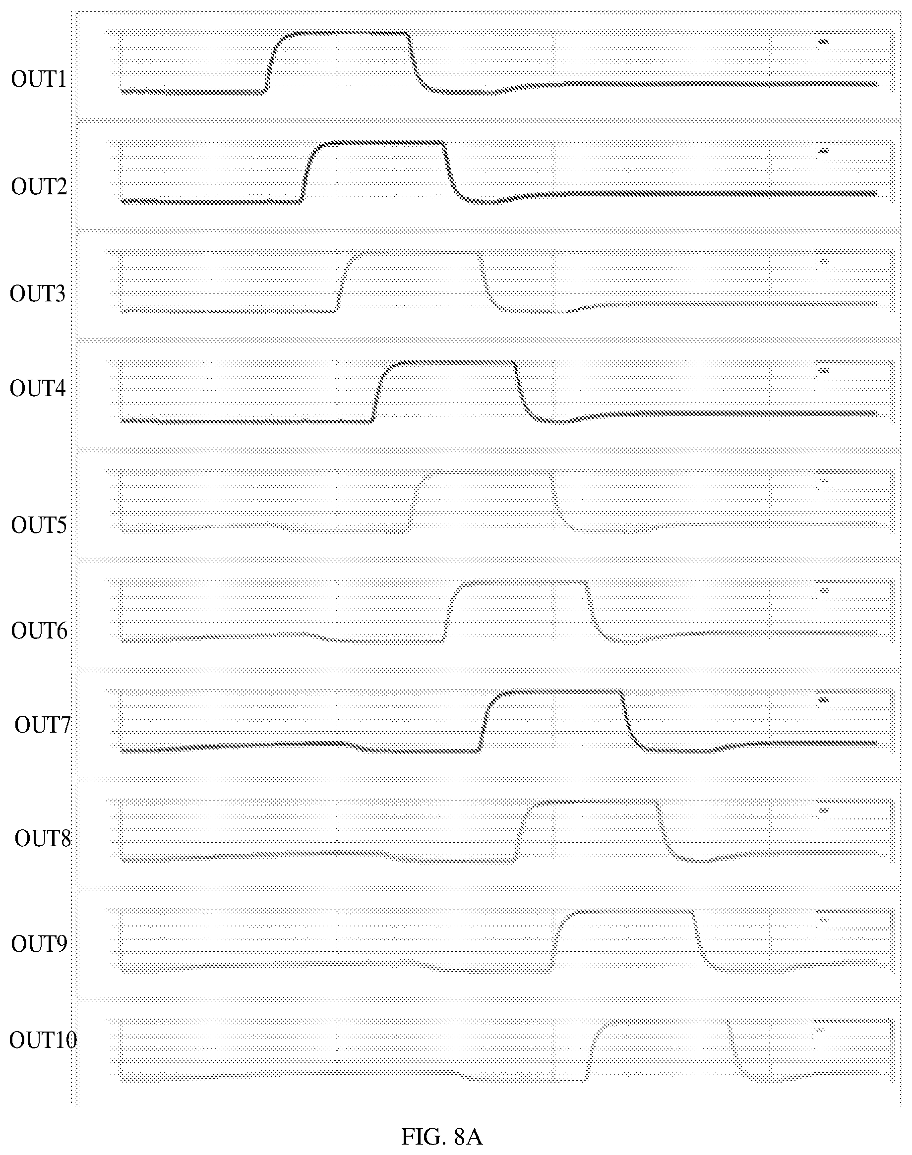 Patent US11783744 Figure 10 – Gate driving circuit, method for driving gate driving circuit and display panel