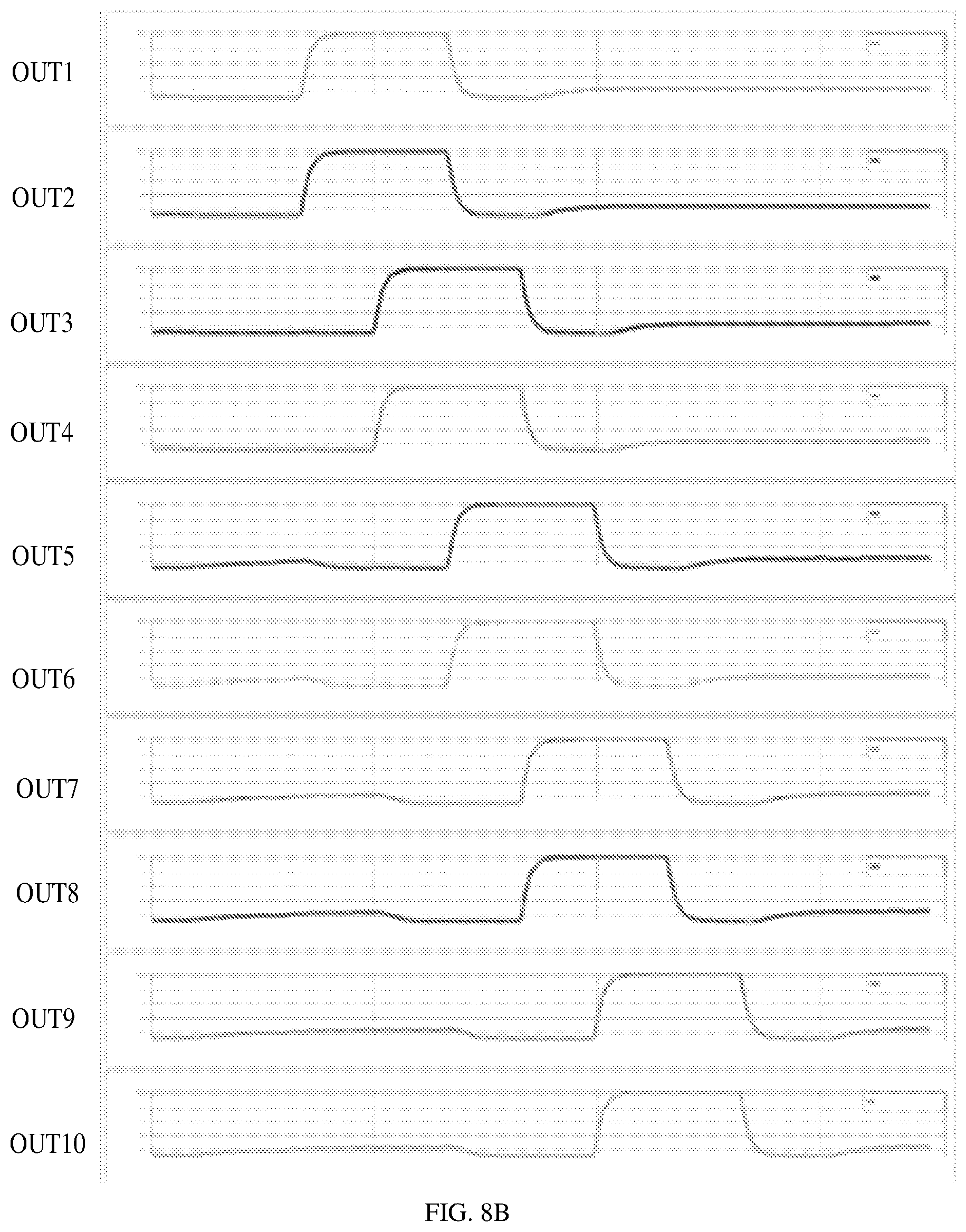 Patent US11783744 Figure 11 – Gate driving circuit, method for driving gate driving circuit and display panel