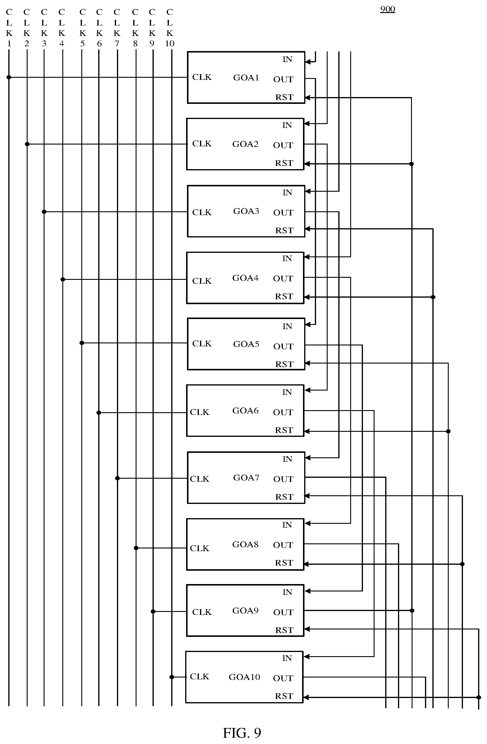 Patent US11783744 Figure 12 – Gate driving circuit, method for driving gate driving circuit and display panel