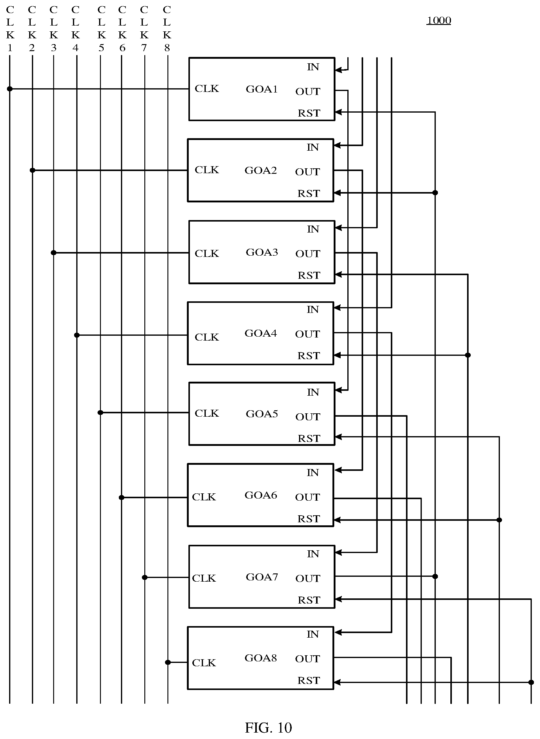 Patent US11783744 Figure 13 – Gate driving circuit, method for driving gate driving circuit and display panel