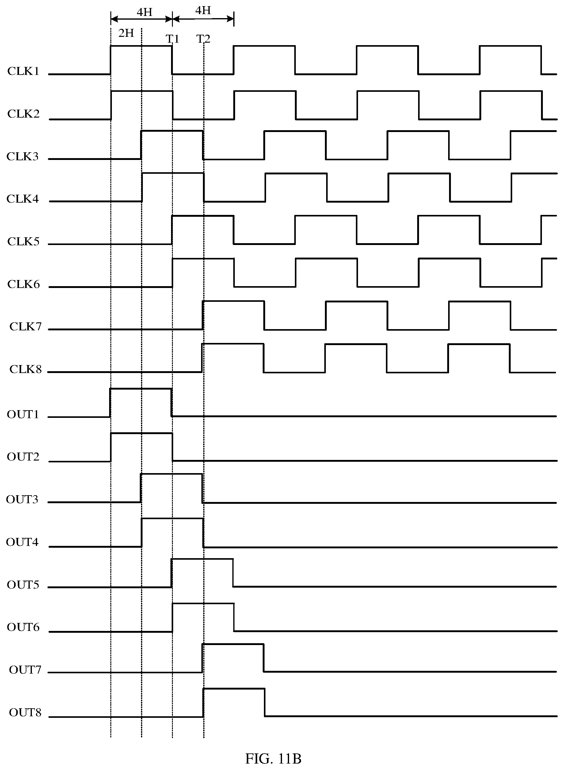 Patent US11783744 Figure 15 – Gate driving circuit, method for driving gate driving circuit and display panel