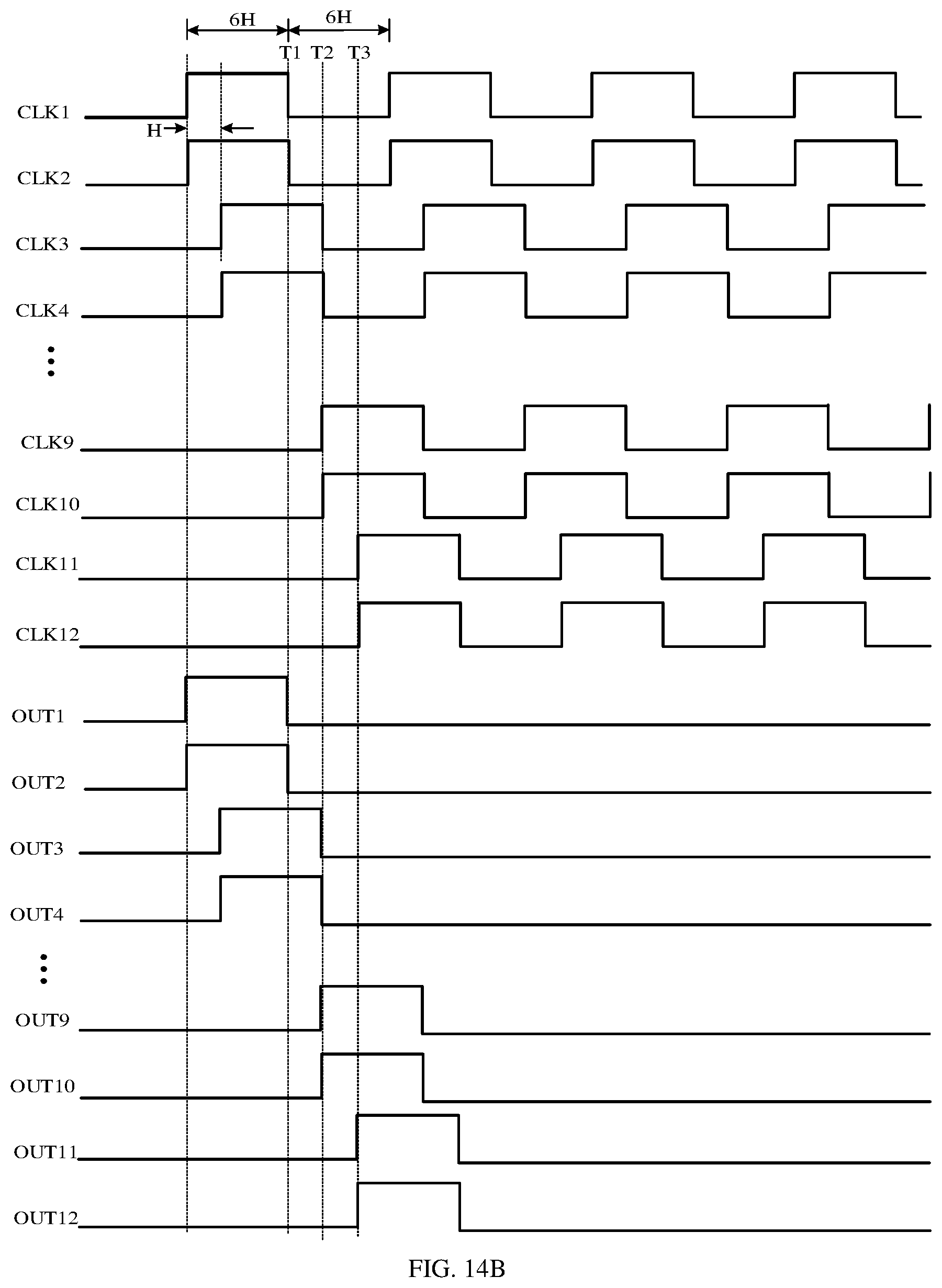 Patent US11783744 Figure 19 – Gate driving circuit, method for driving gate driving circuit and display panel