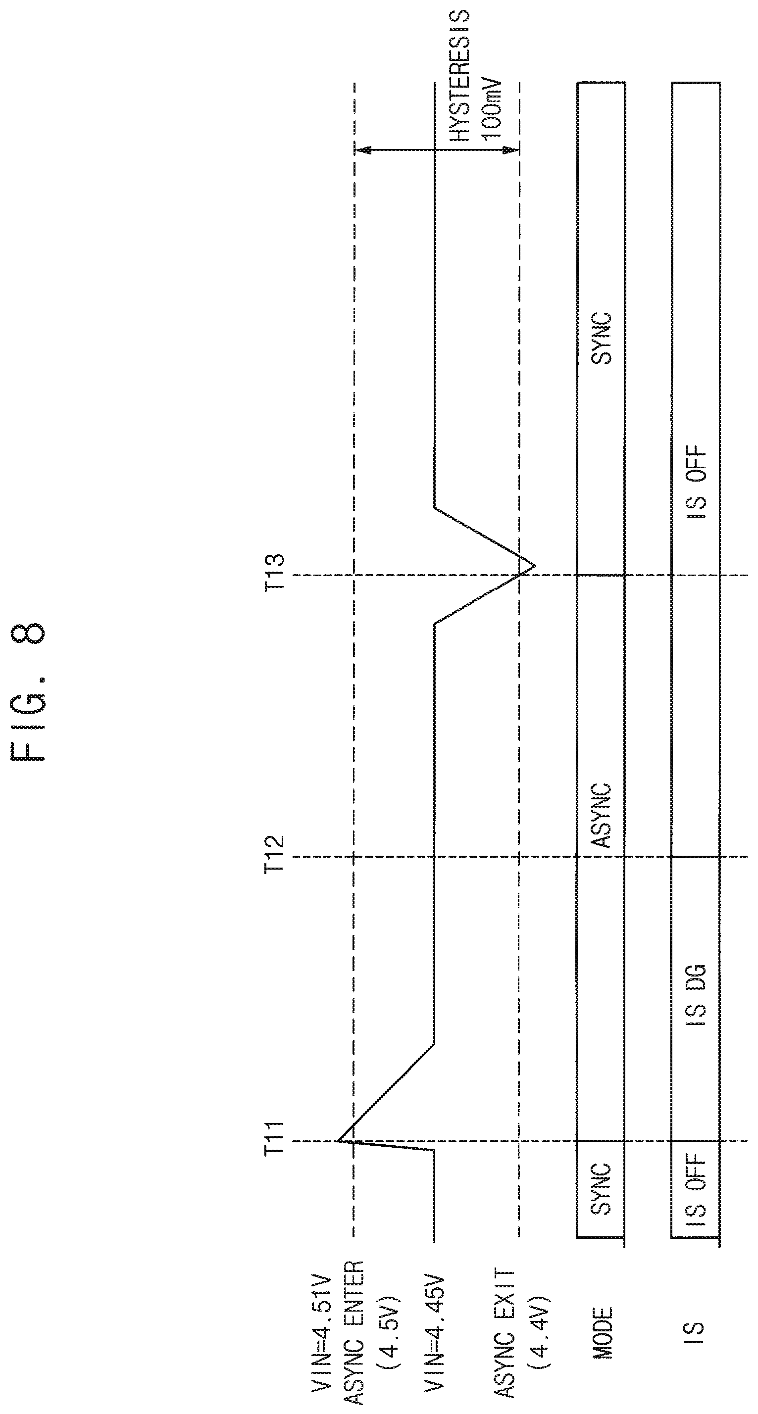 Patent US11783745 Figure 6 – Voltage converter, method of voltage conversion using the same and display apparatus including the same