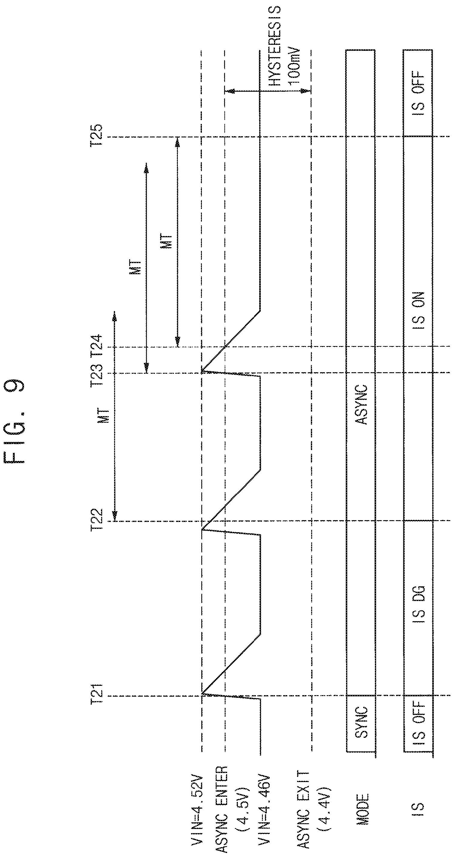 Patent US11783745 Figure 7 – Voltage converter, method of voltage conversion using the same and display apparatus including the same