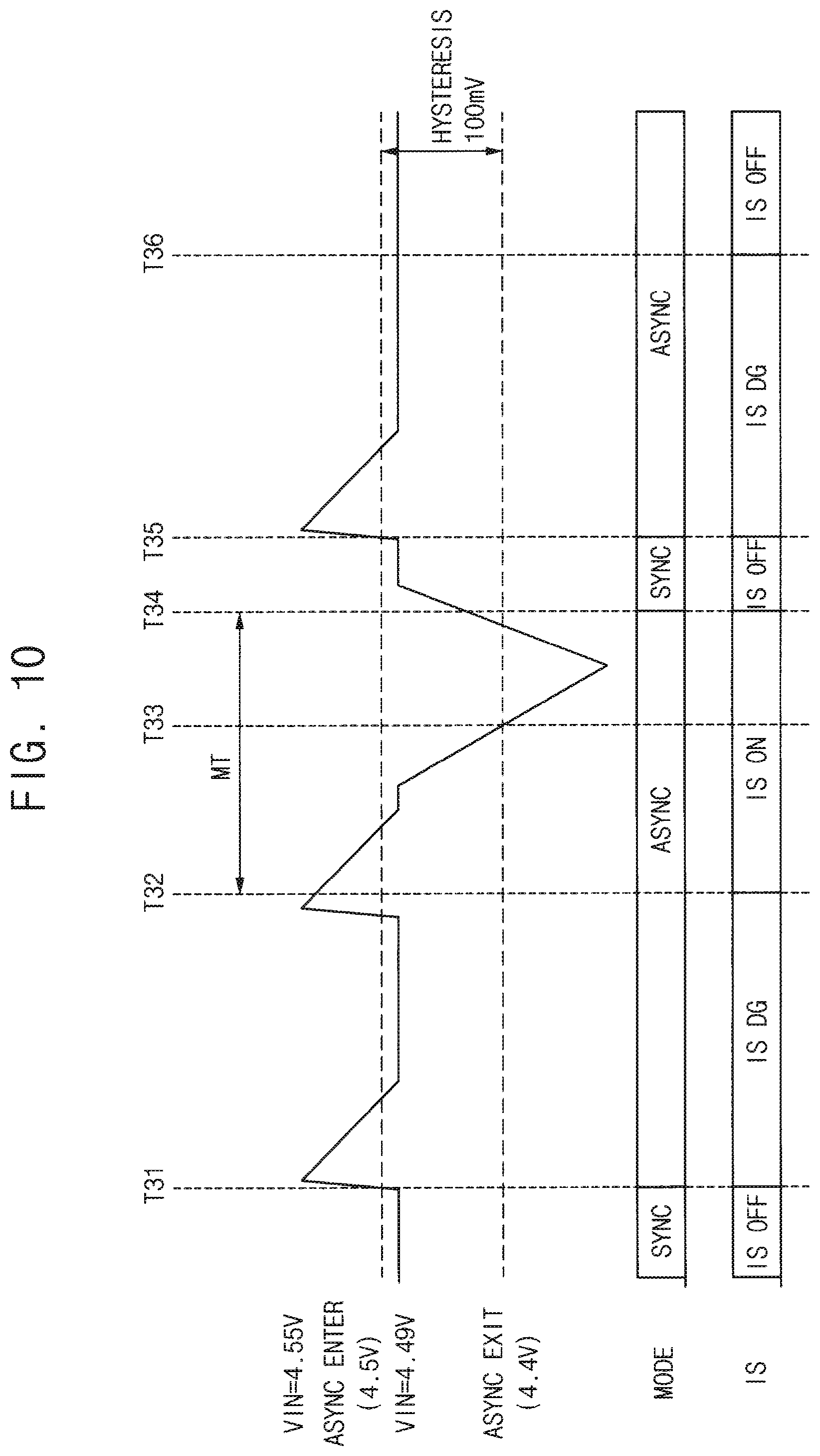 Patent US11783745 Figure 8 – Voltage converter, method of voltage conversion using the same and display apparatus including the same
