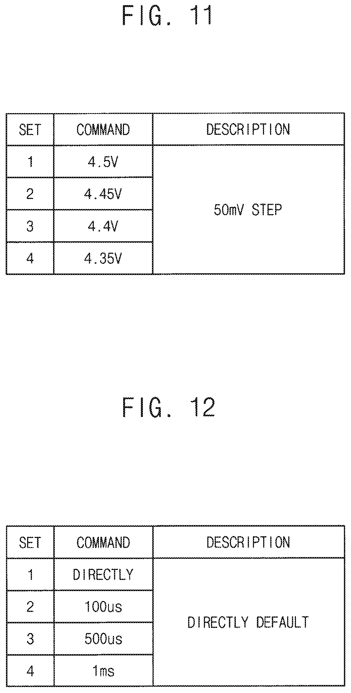 Patent US11783745 Figure 9 – Voltage converter, method of voltage conversion using the same and display apparatus including the same