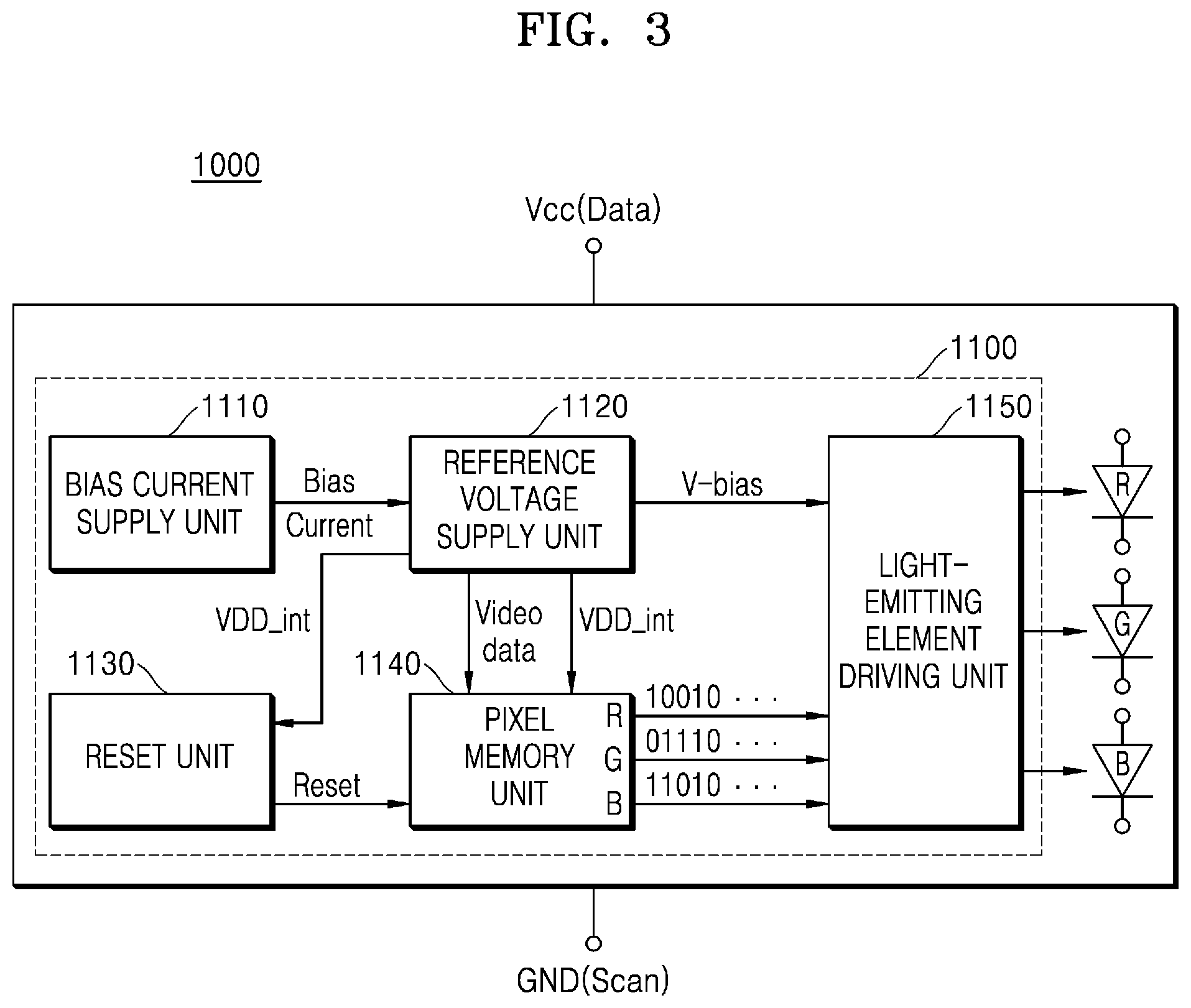 Patent US11783746 Figure 3 – Pixel having reduced number of contact points, and digital driving method