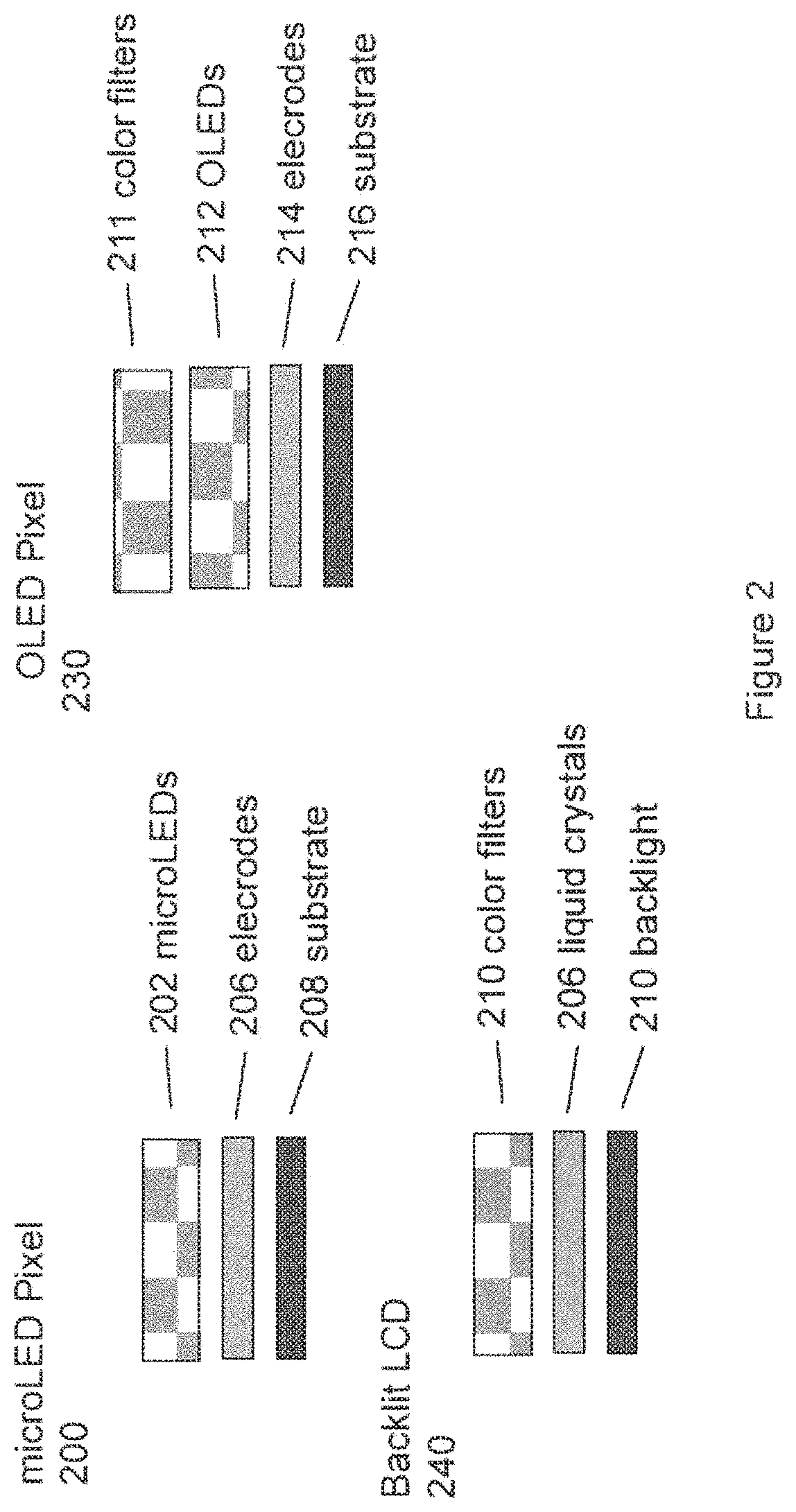 Patent US11783748 Figure 2 – Display lighting systems with bioactive lighting