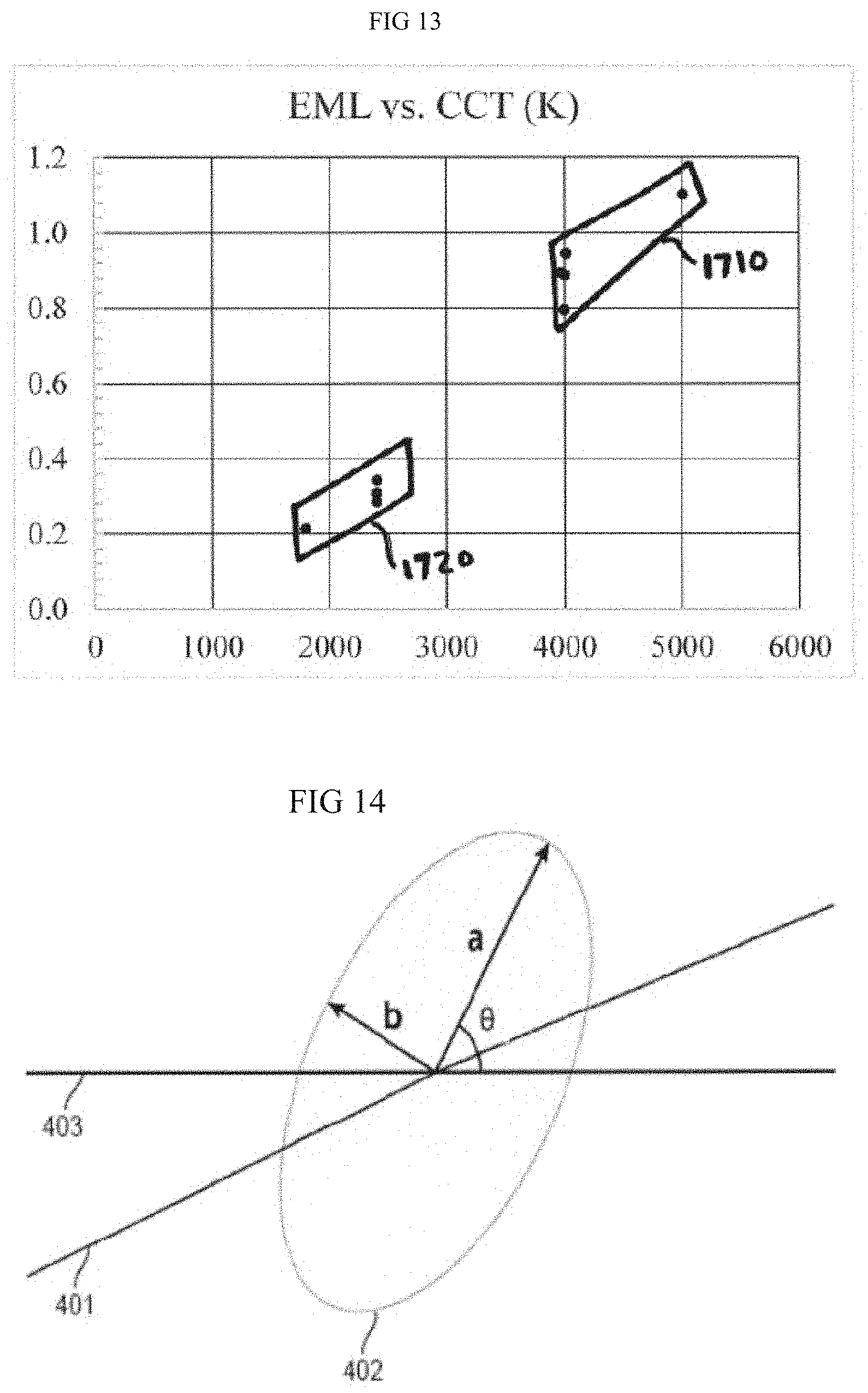 Patent US11783748 Figure 10 – Display lighting systems with bioactive lighting