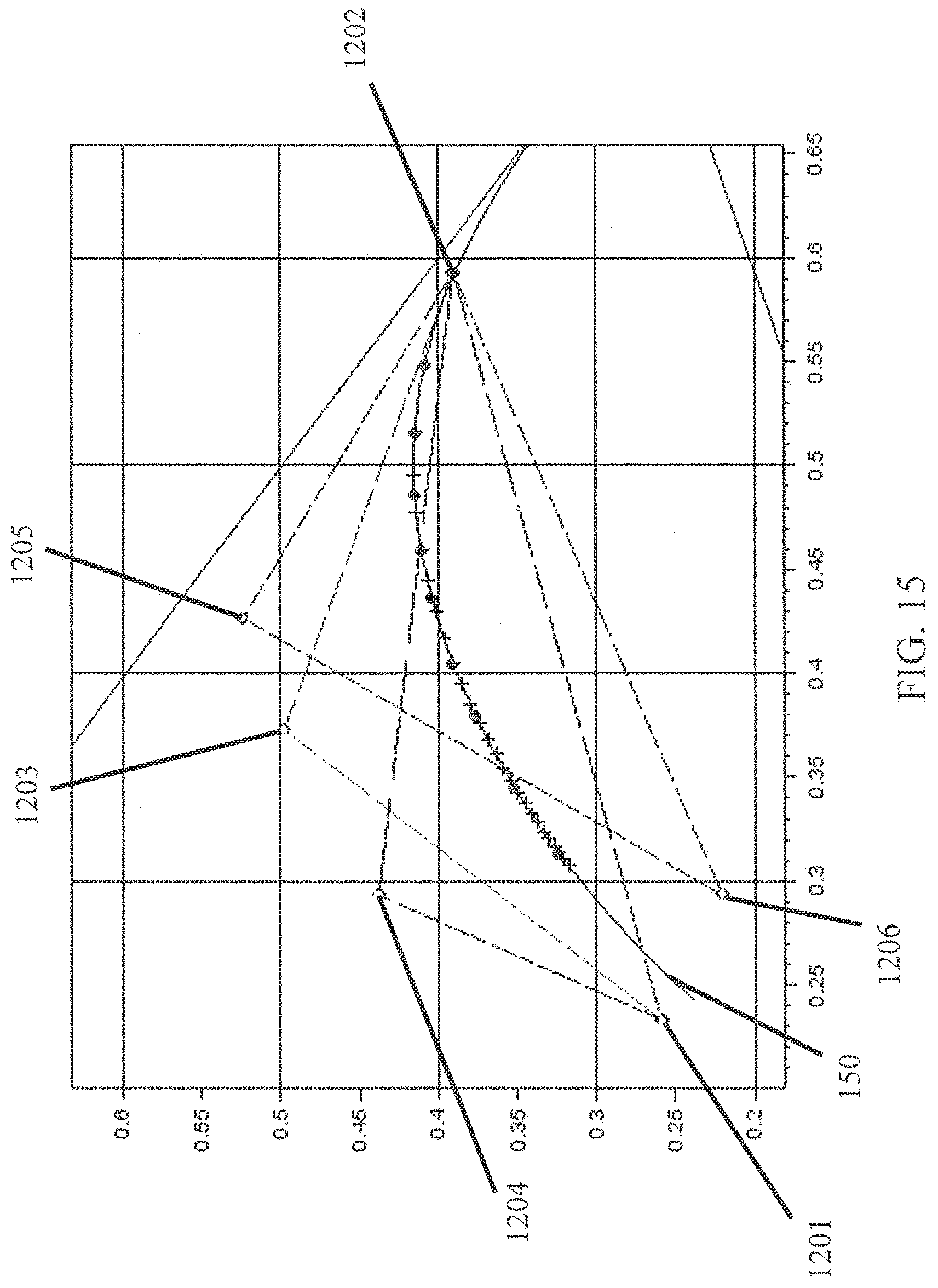 Patent US11783748 Figure 11 – Display lighting systems with bioactive lighting