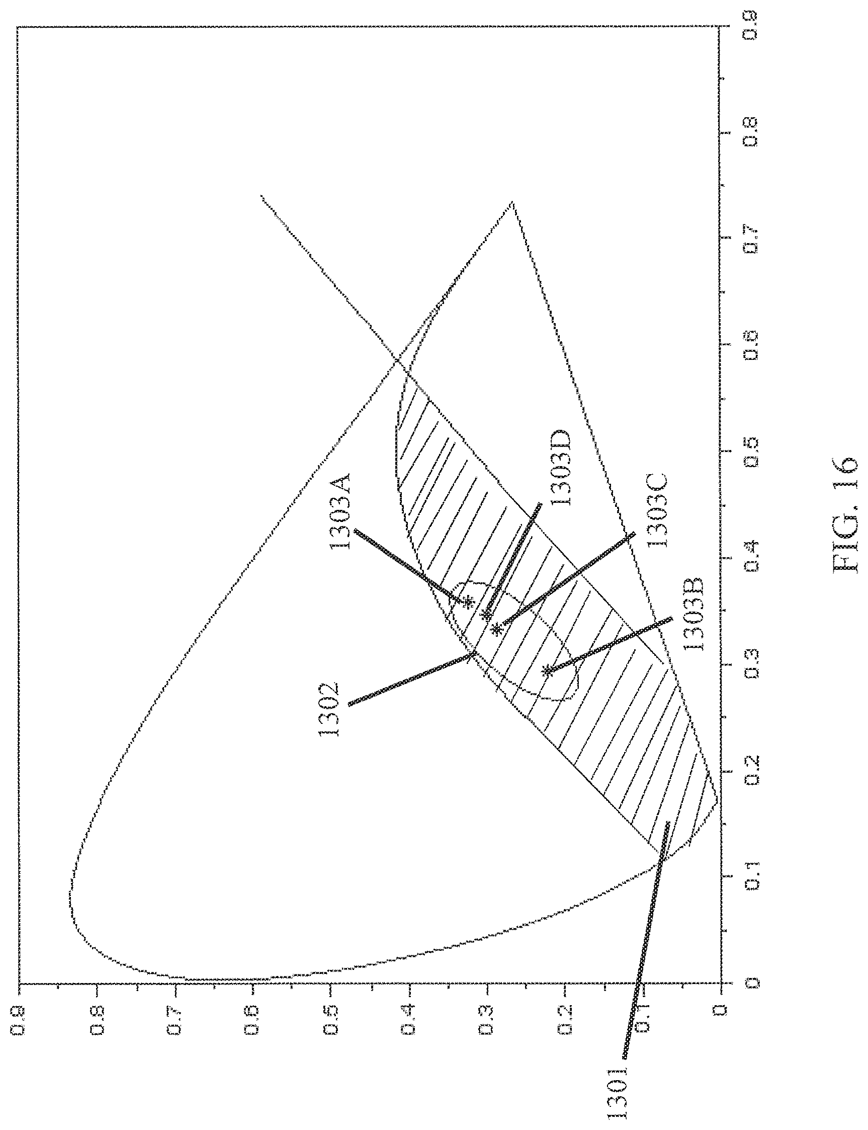 Patent US11783748 Figure 12 – Display lighting systems with bioactive lighting
