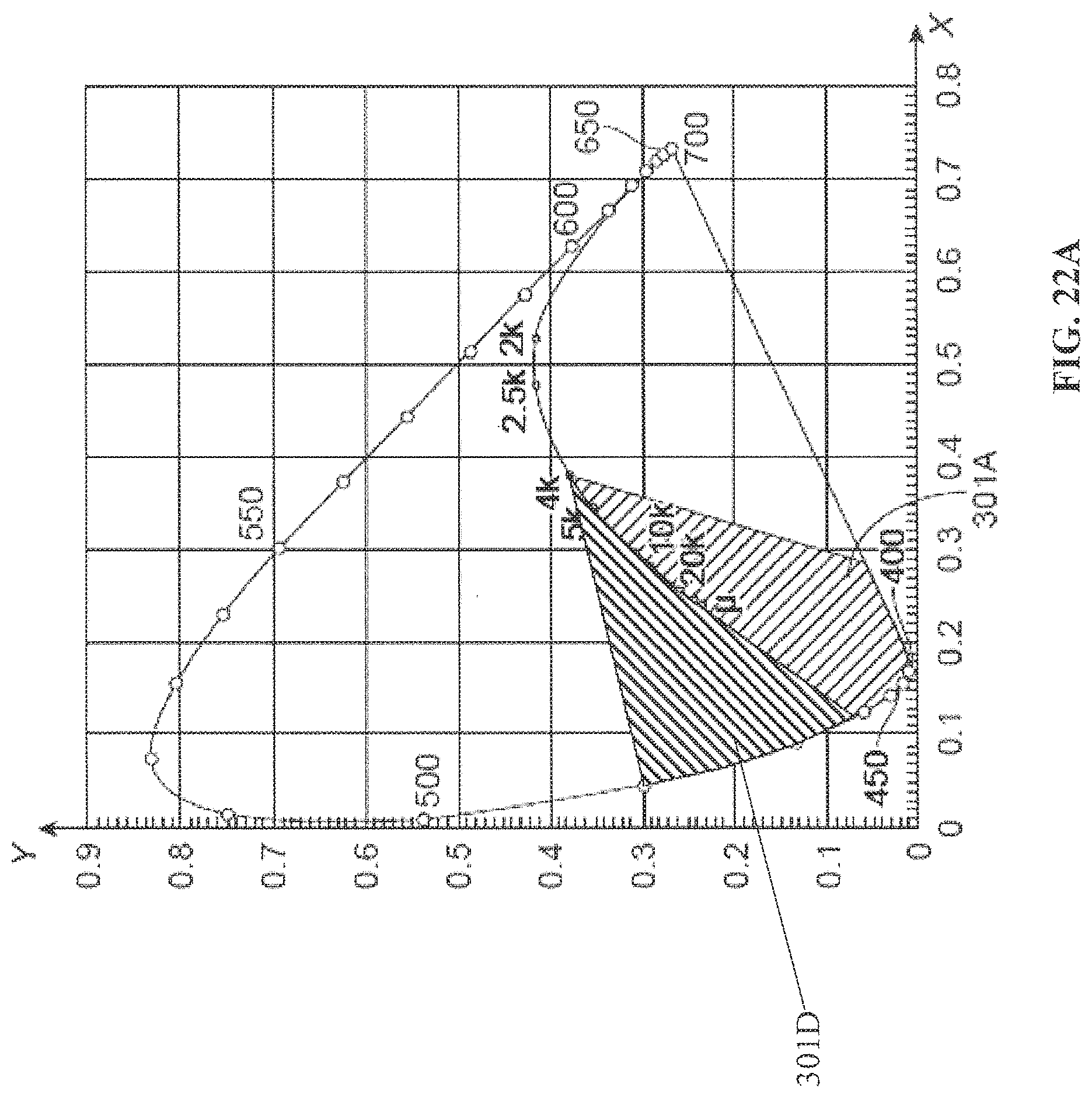 Patent US11783748 Figure 18 – Display lighting systems with bioactive lighting