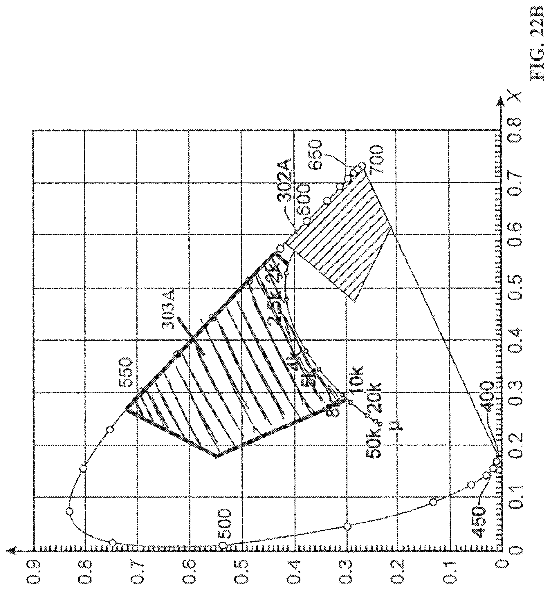 Patent US11783748 Figure 19 – Display lighting systems with bioactive lighting
