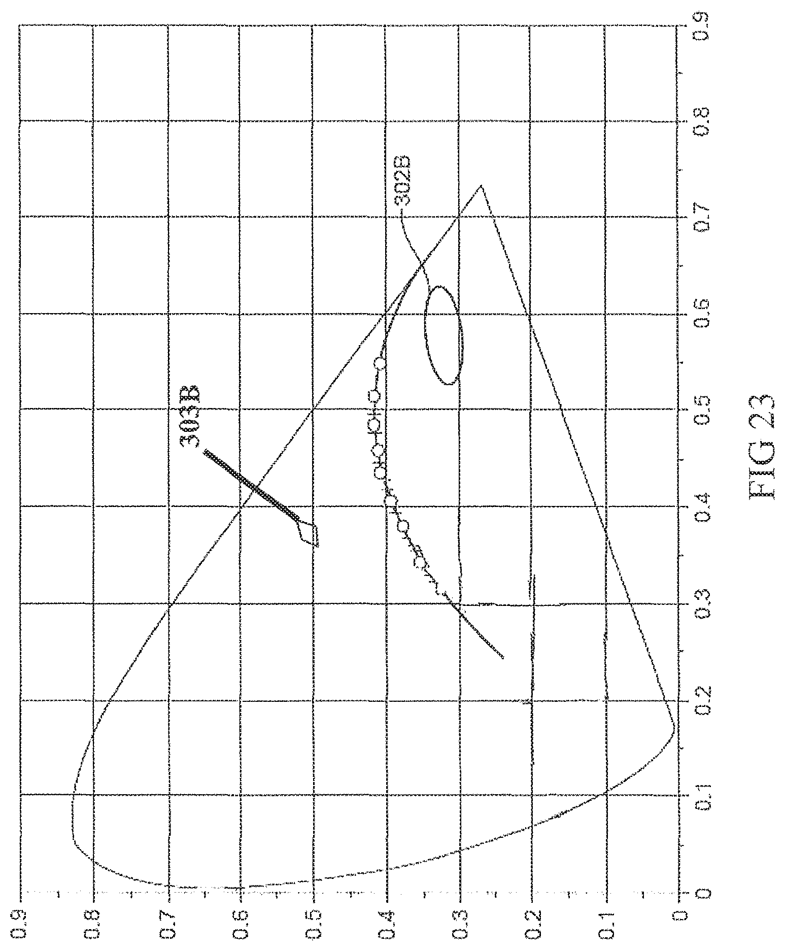 Patent US11783748 Figure 20 – Display lighting systems with bioactive lighting