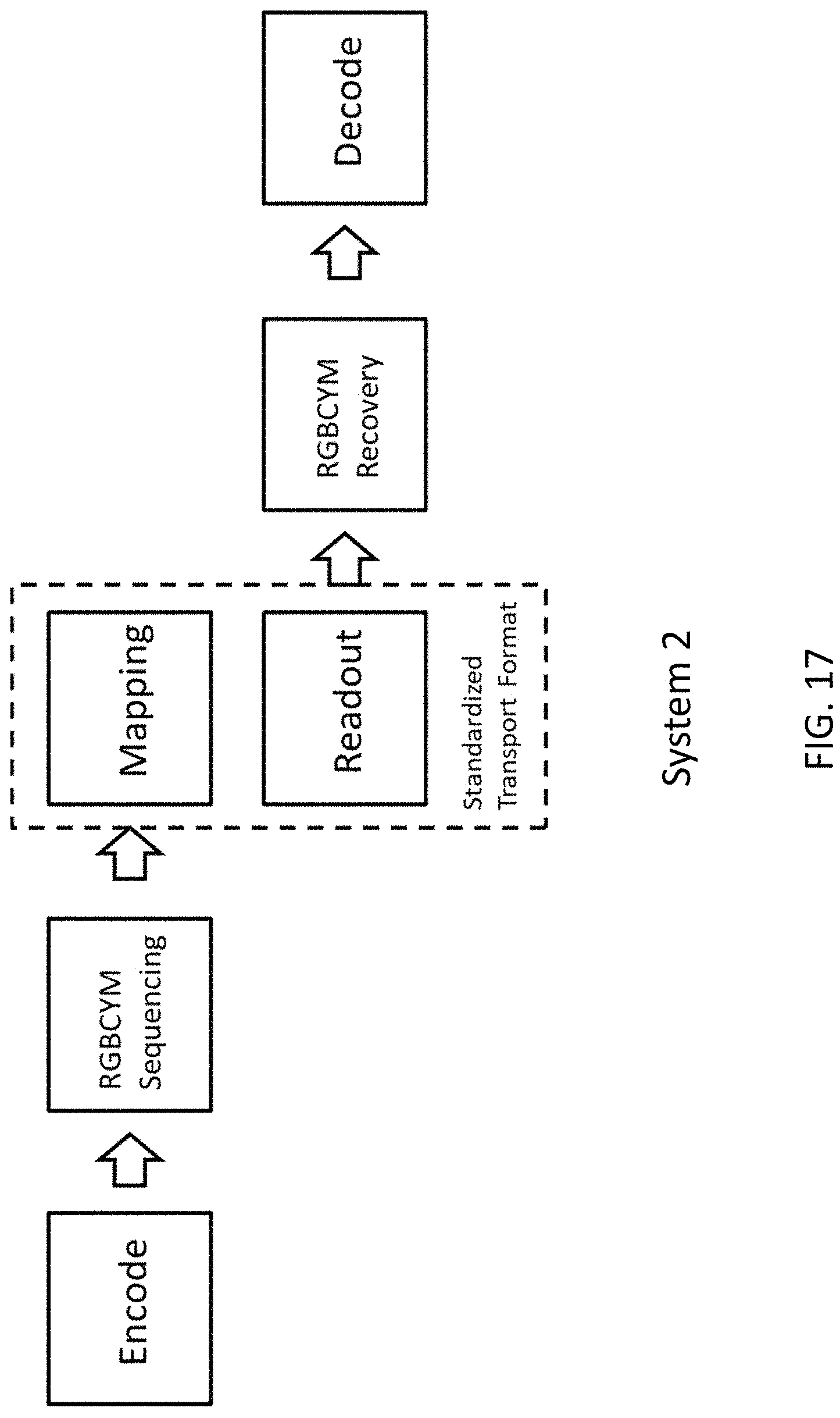 Patent US11783749 Figure 19 – System and method for a multi-primary wide gamut color system