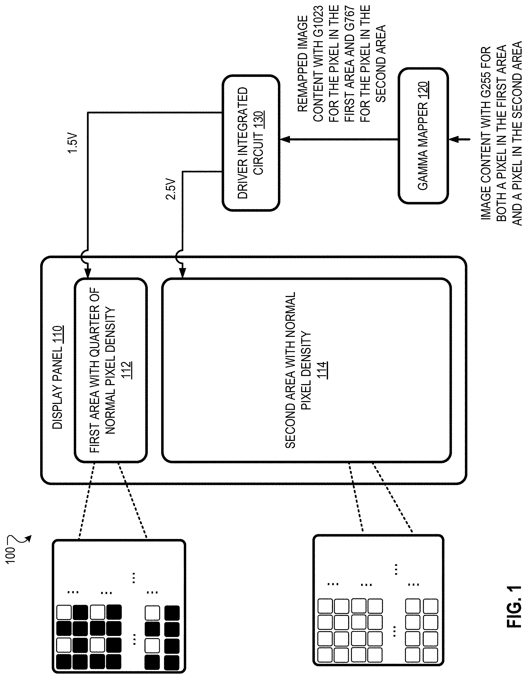 Patent US11783750 — Locally different gamma mapping for multi-pixel density OLED display — Figure 1