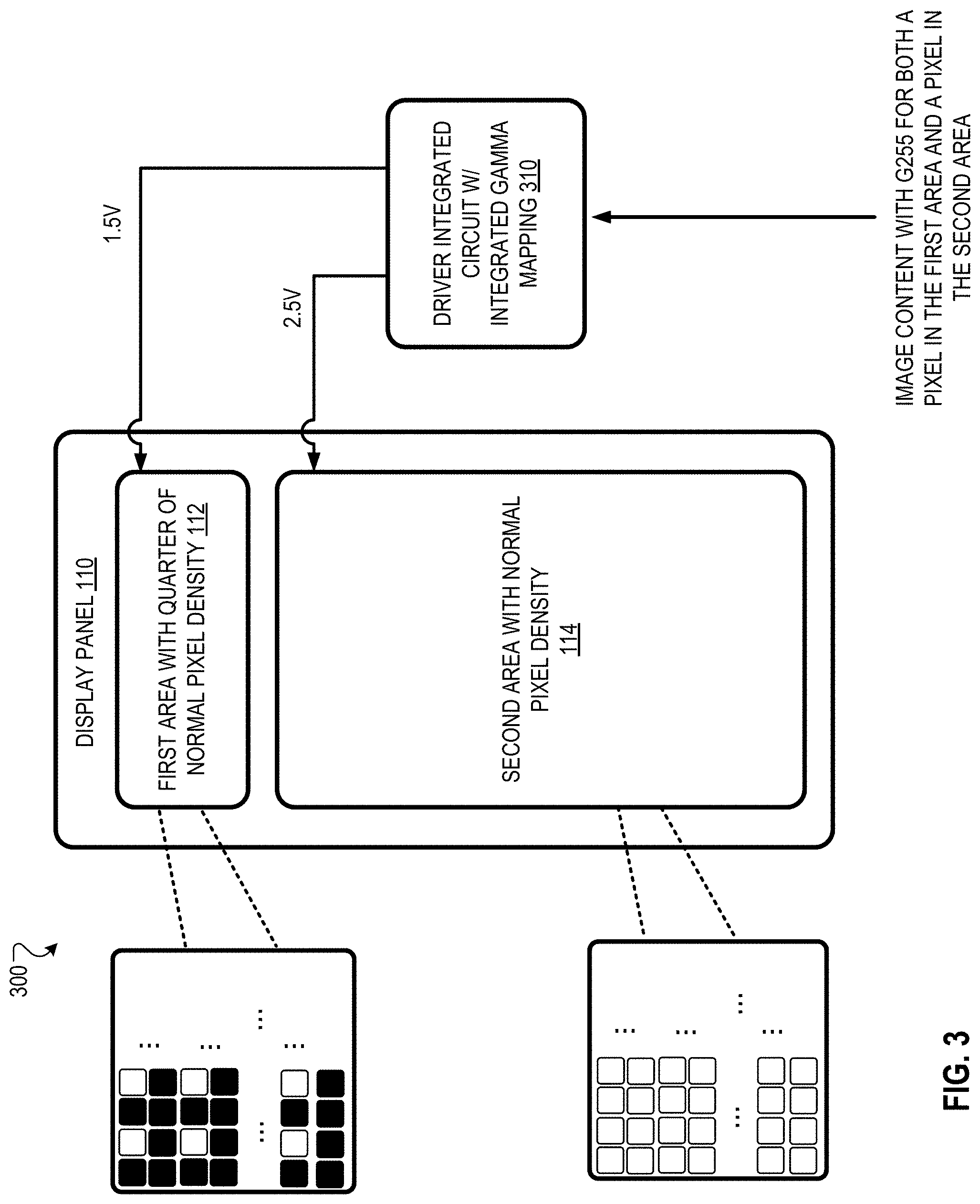Patent US11783750 Figure 3 – Locally different gamma mapping for multi-pixel density OLED display
