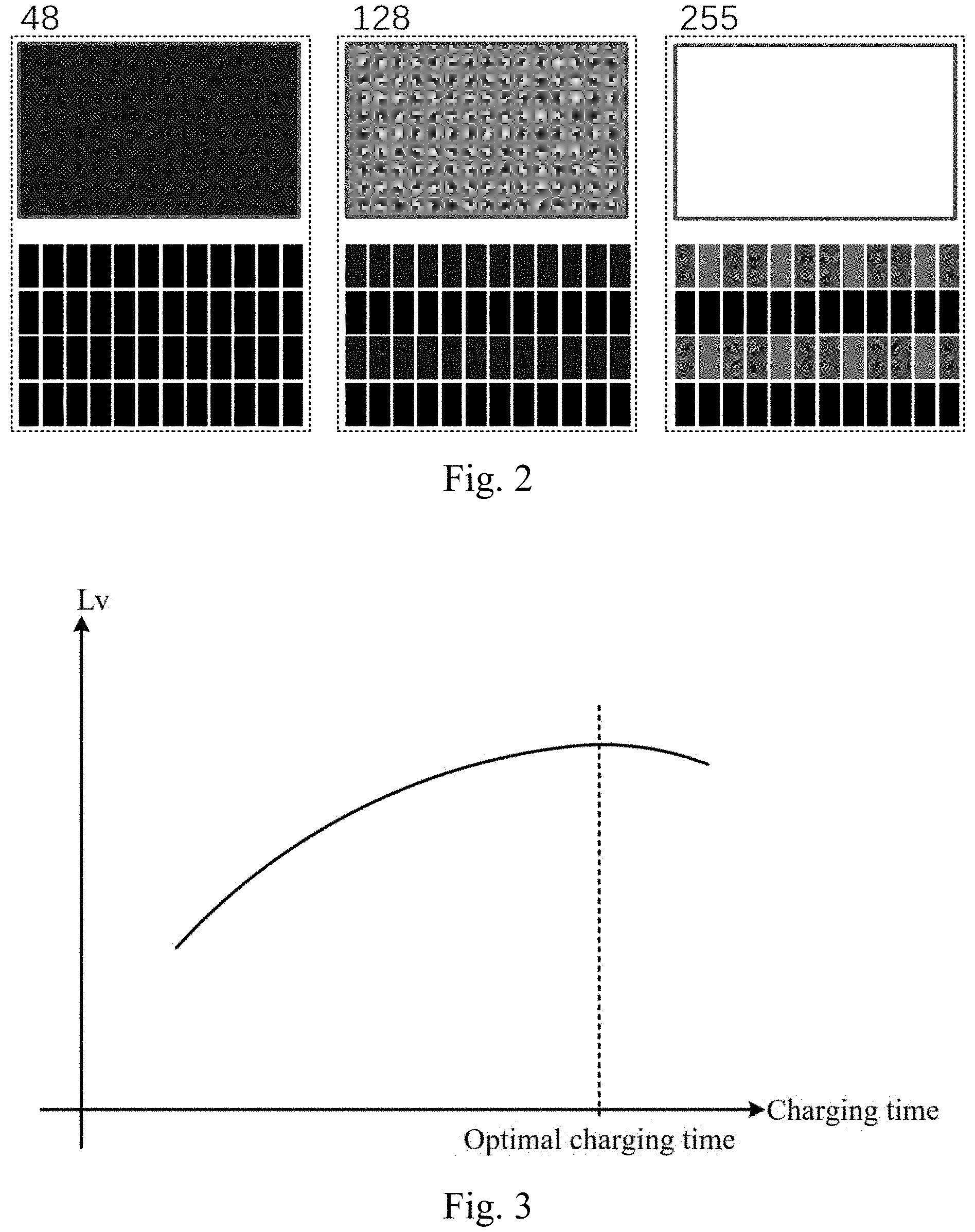 Patent US11783751 Figure 2 – Charging time determination method, charging time determination system and display device