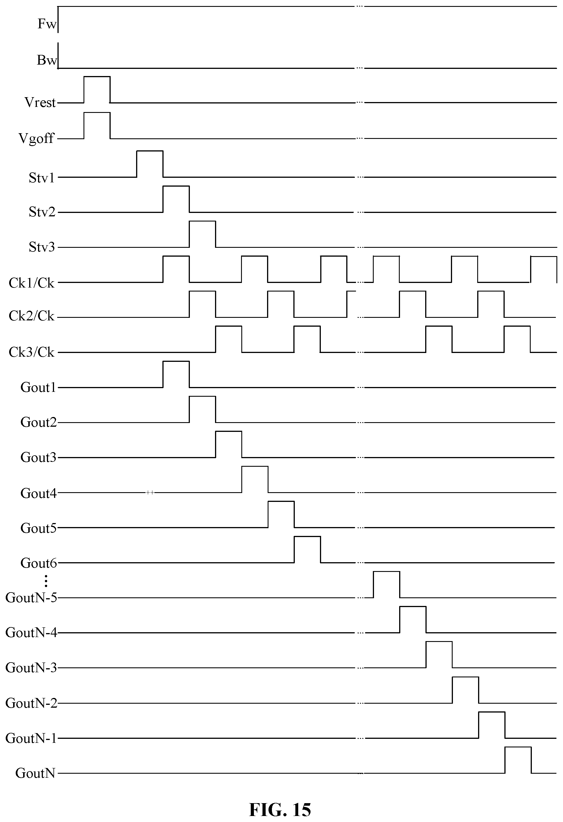 Patent US11783753 Figure 15 – Shift register circuit, display panel and display device