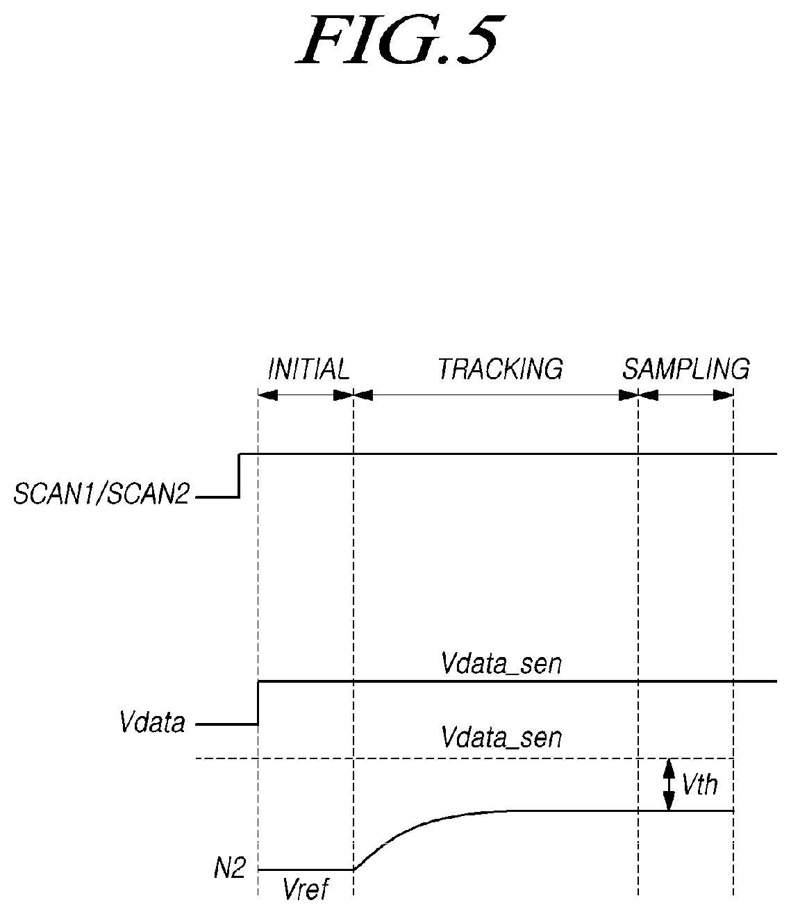 Patent US11783755 Figure 5 – Display device and display driving method