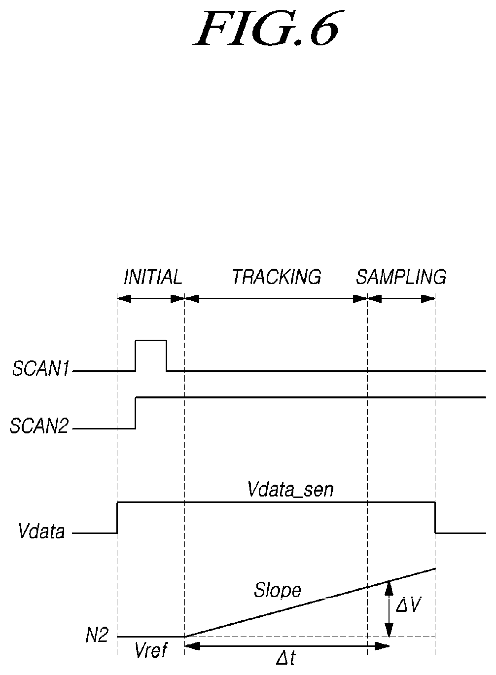 Patent US11783755 Figure 6 – Display device and display driving method
