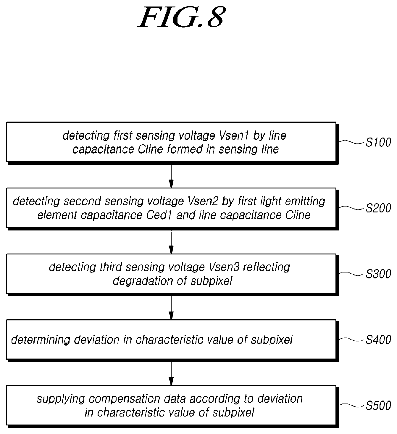 Patent US11783755 Figure 8 – Display device and display driving method