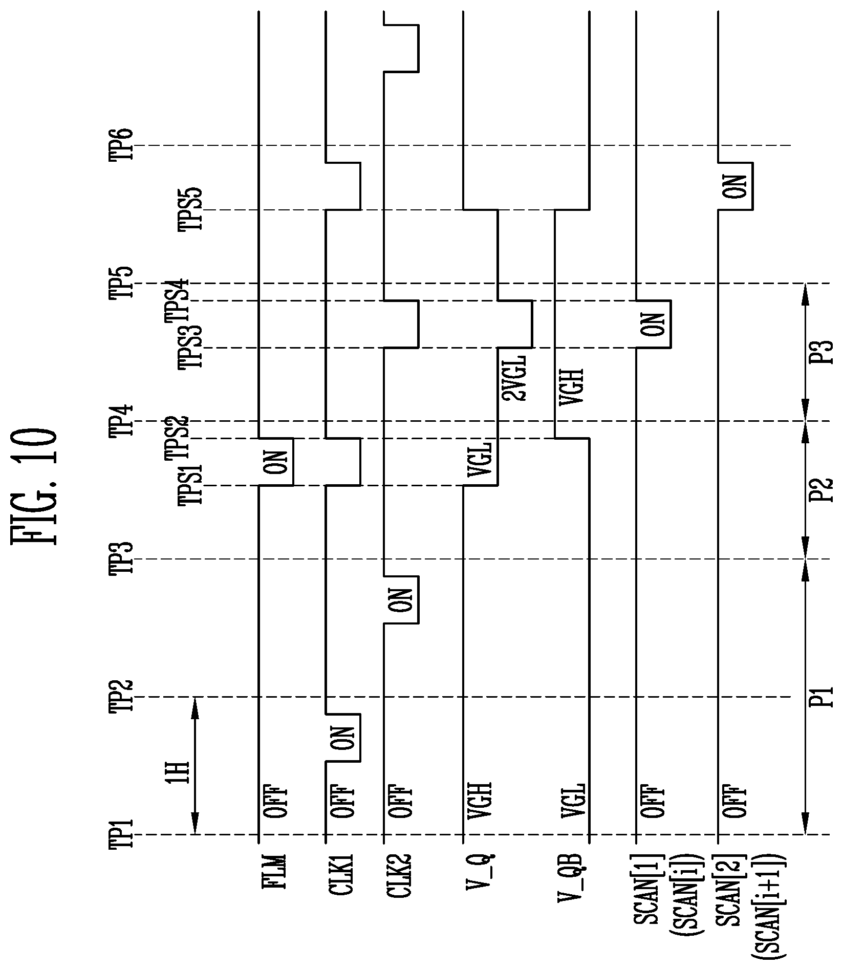 Patent US11783758 Figure 10 – Display device having one or more driving periods