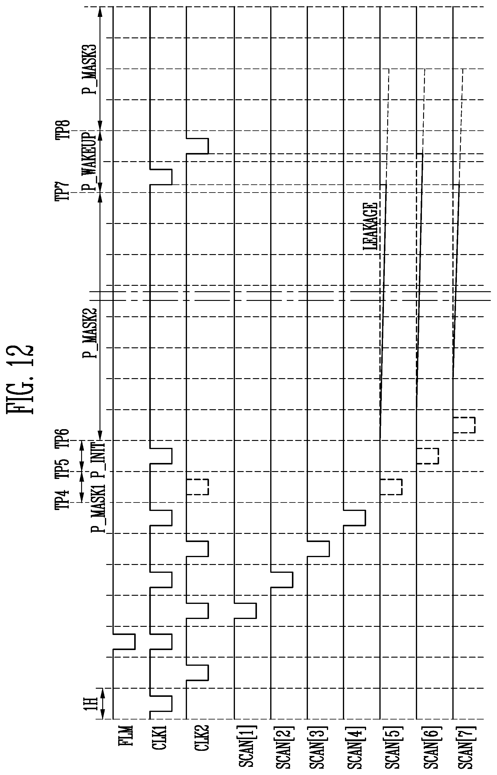 Patent US11783758 Figure 12 – Display device having one or more driving periods