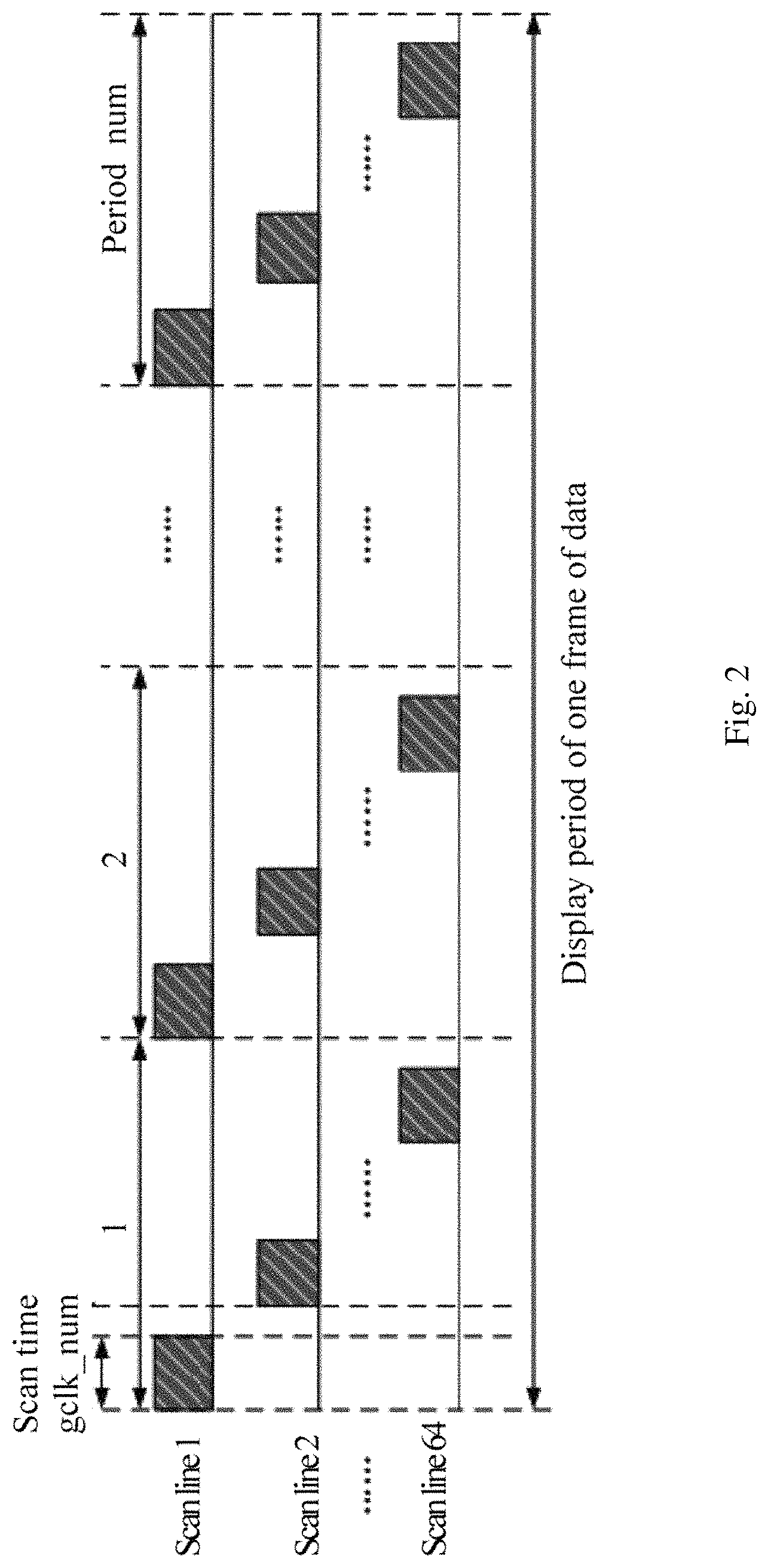 Patent US11783759 Figure 2 – Method and device of LED driving pulse modulation