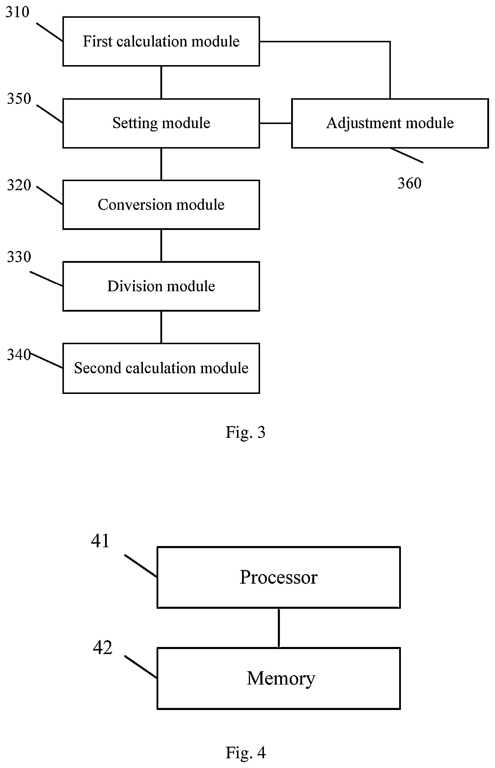 Patent US11783759 Figure 3 – Method and device of LED driving pulse modulation